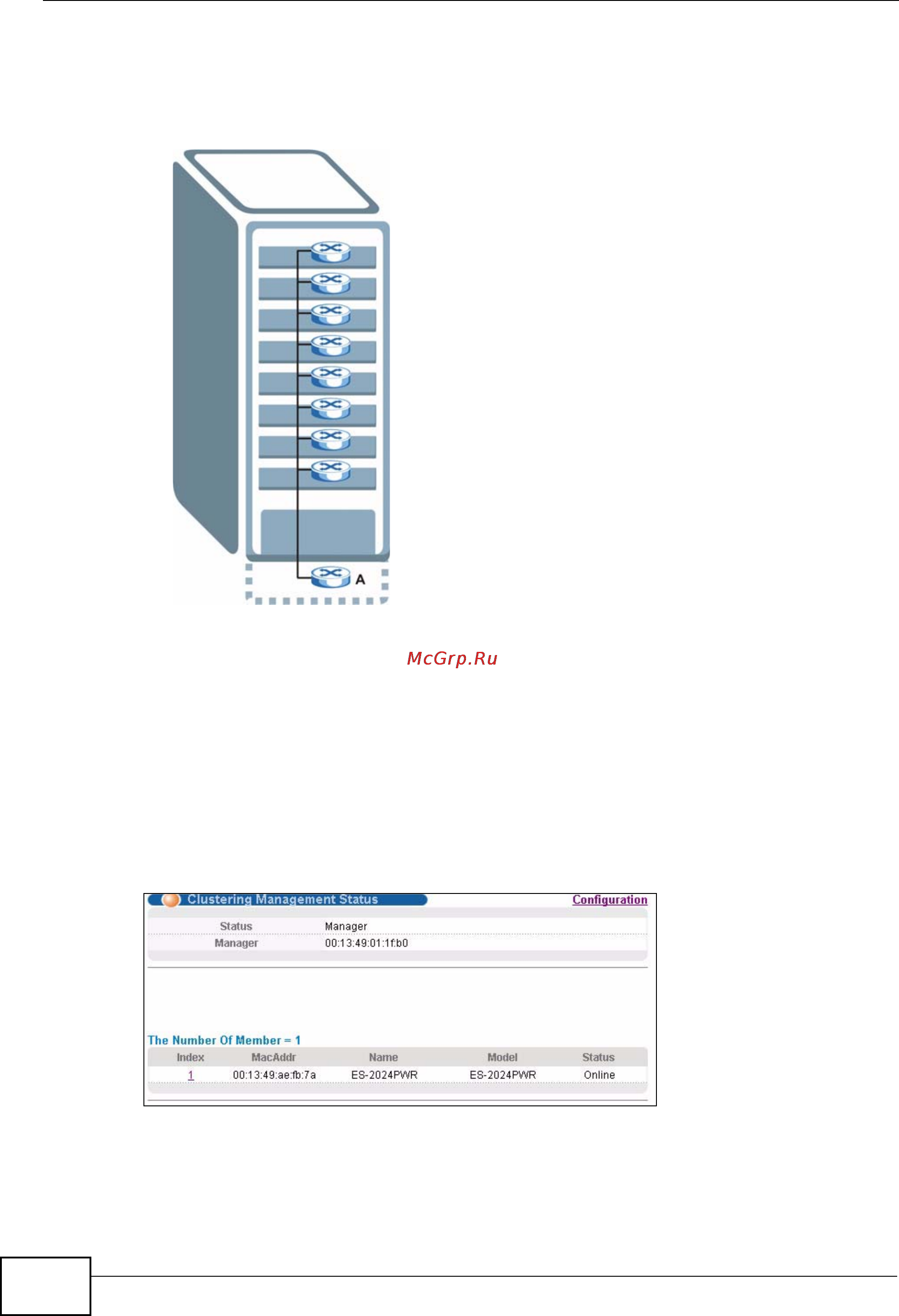 Zyxel XGS-4728F [436/491] Cluster management status