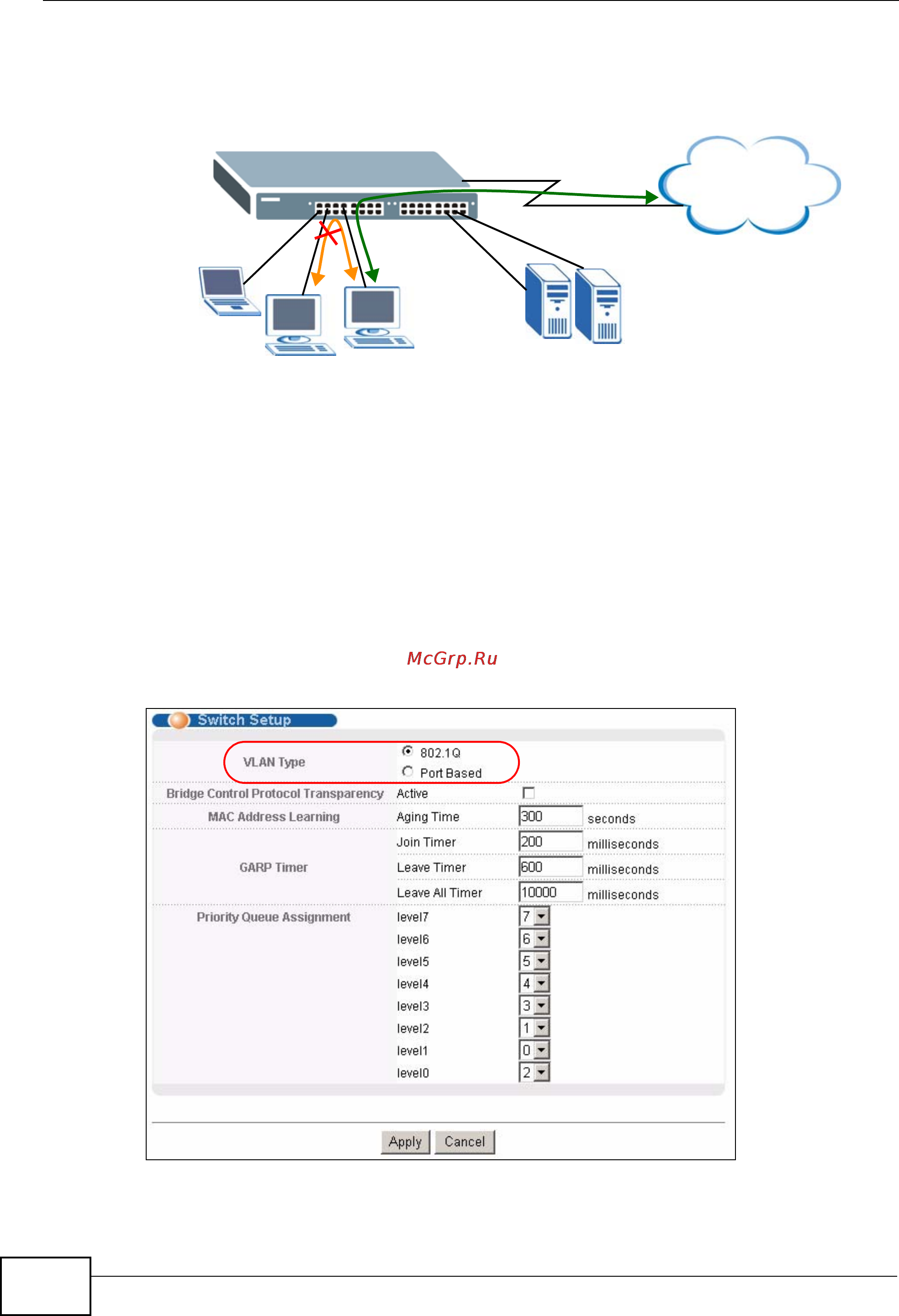 Zyxel XGS-4728F [86/491] Creating a vlan