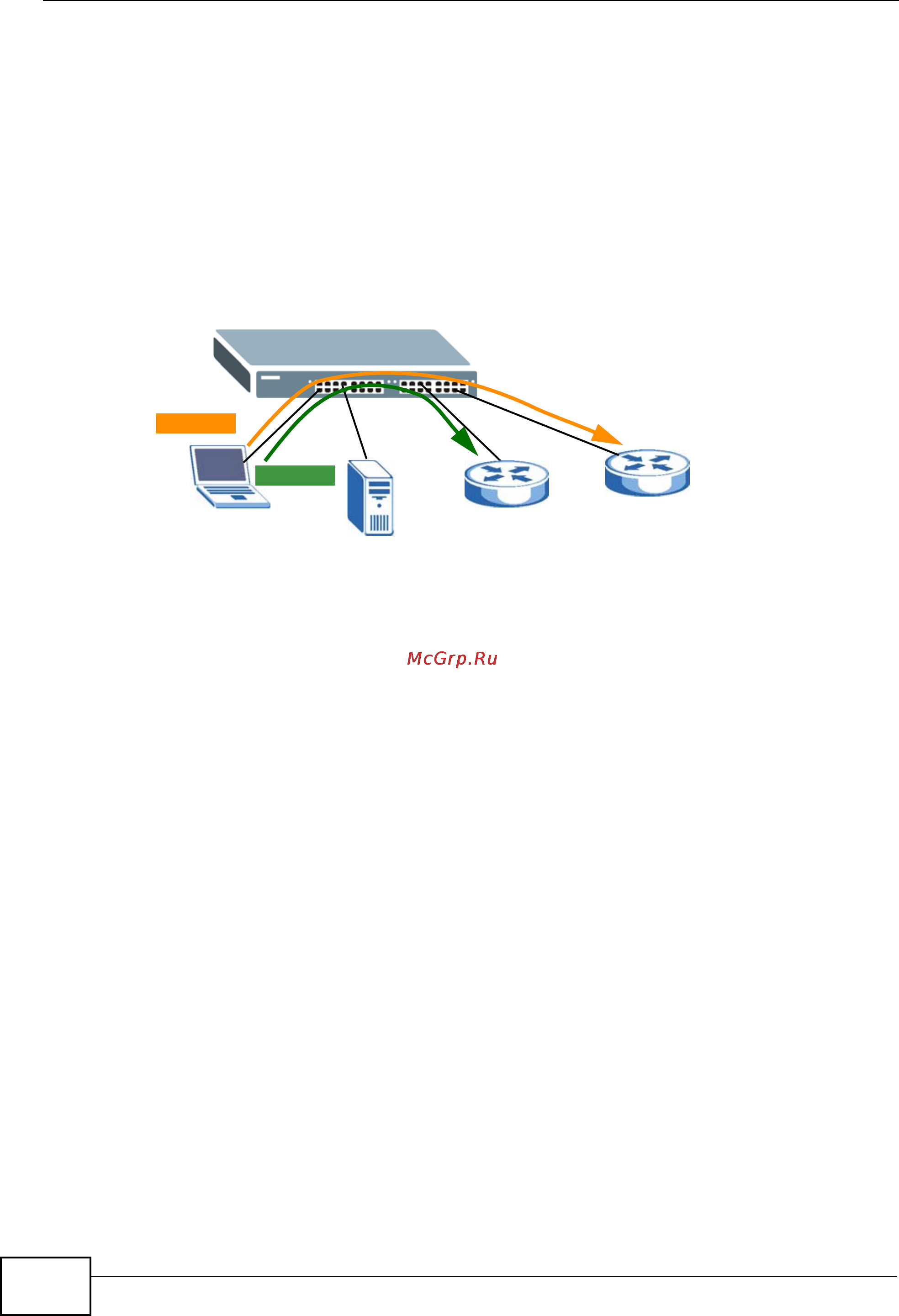 Zyxel XGS-4728F [90/491] How to configure routing policy