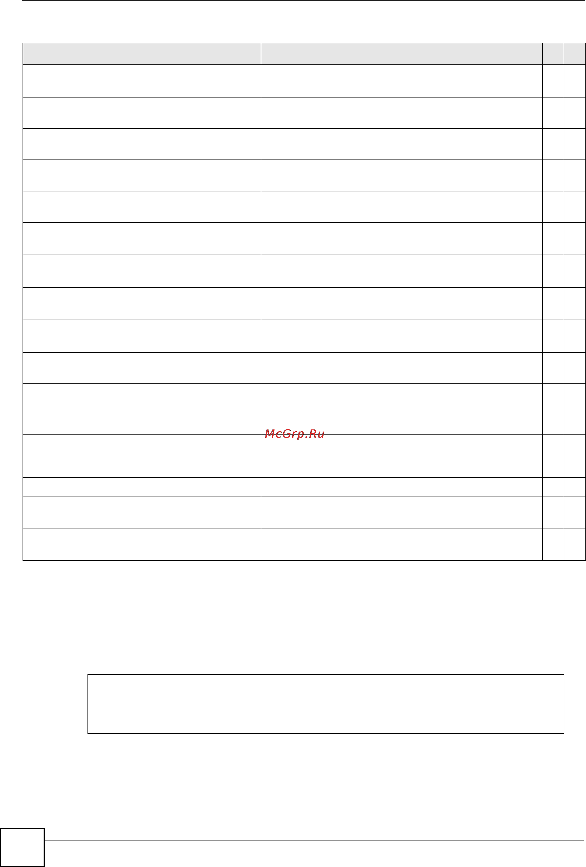Zyxel XGS-4728F [132/298] Command examples