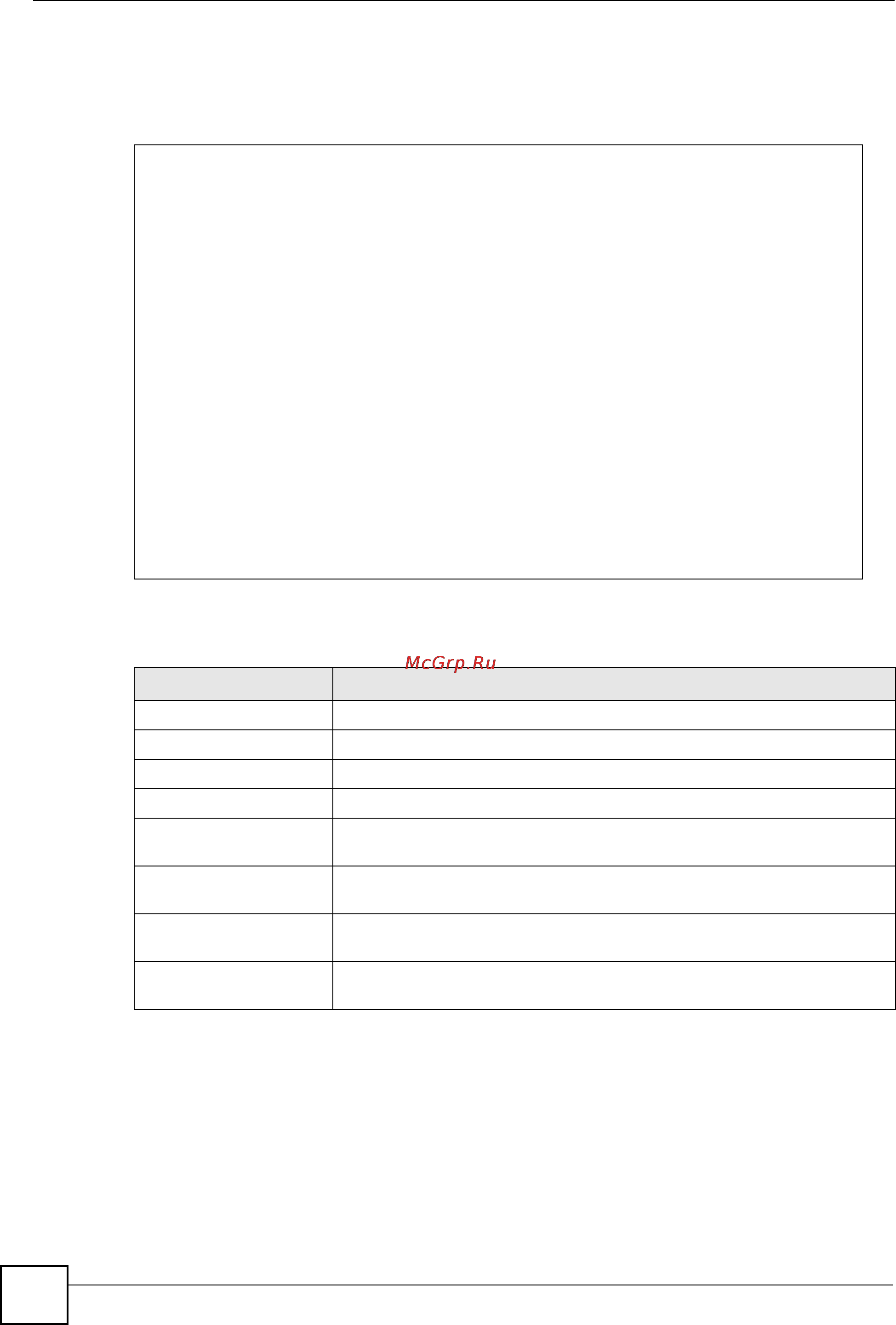 Zyxel XGS-4728F [144/298] Command examples