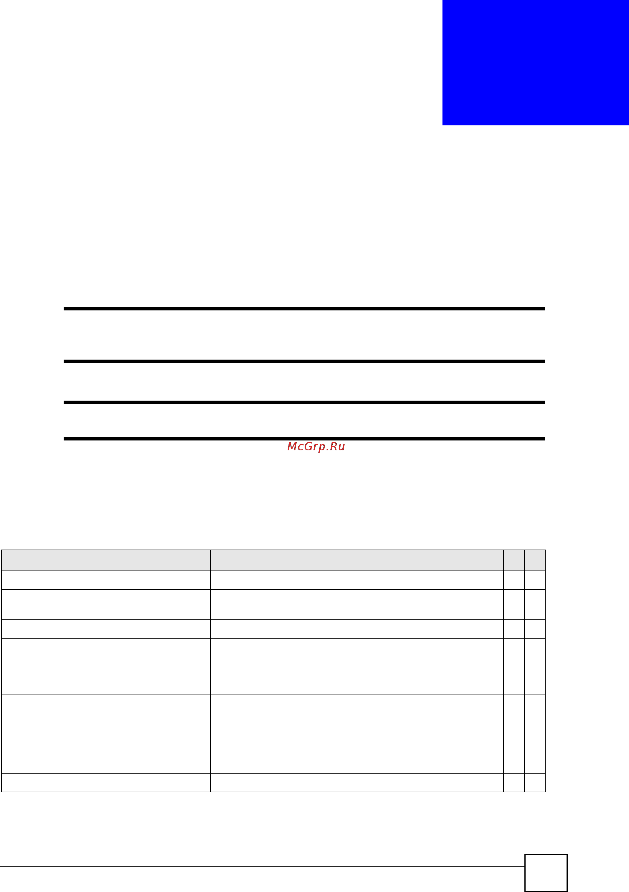 Zyxel XGS-4728F [153/298] Mirror commands