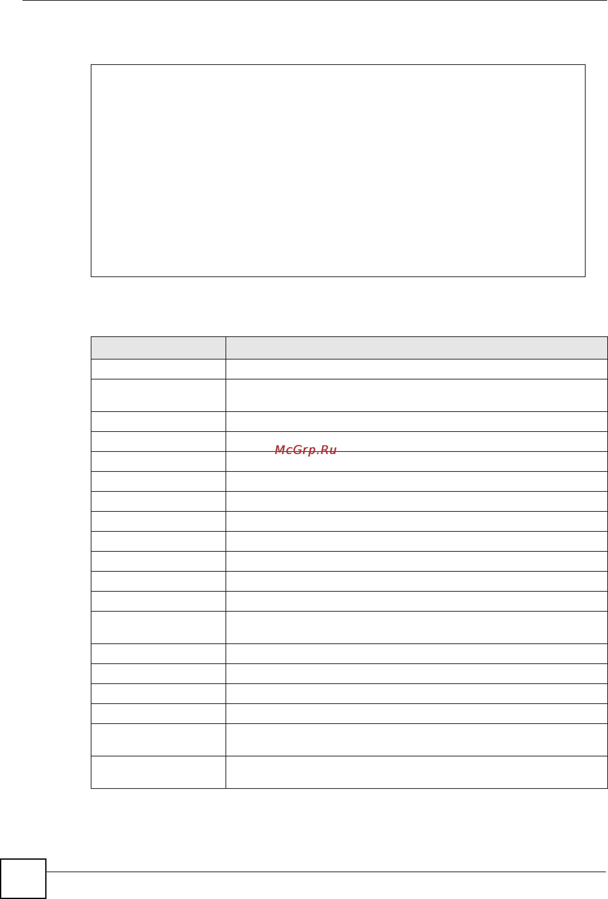 Zyxel XGS-4728F [218/298] The following table describes the labels in this screen