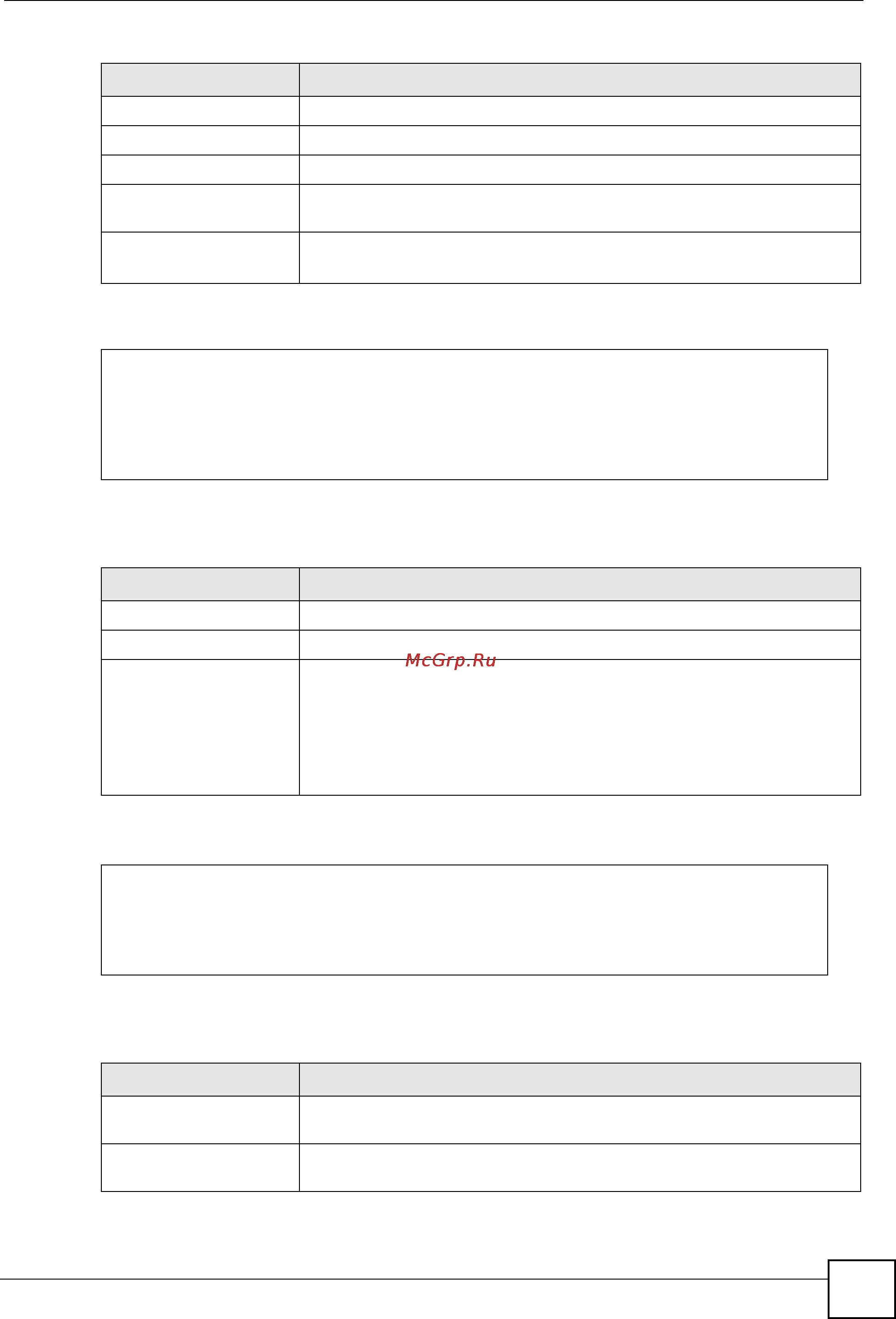 Zyxel XGS-4728F [269/298] The following table describes the labels in this screen