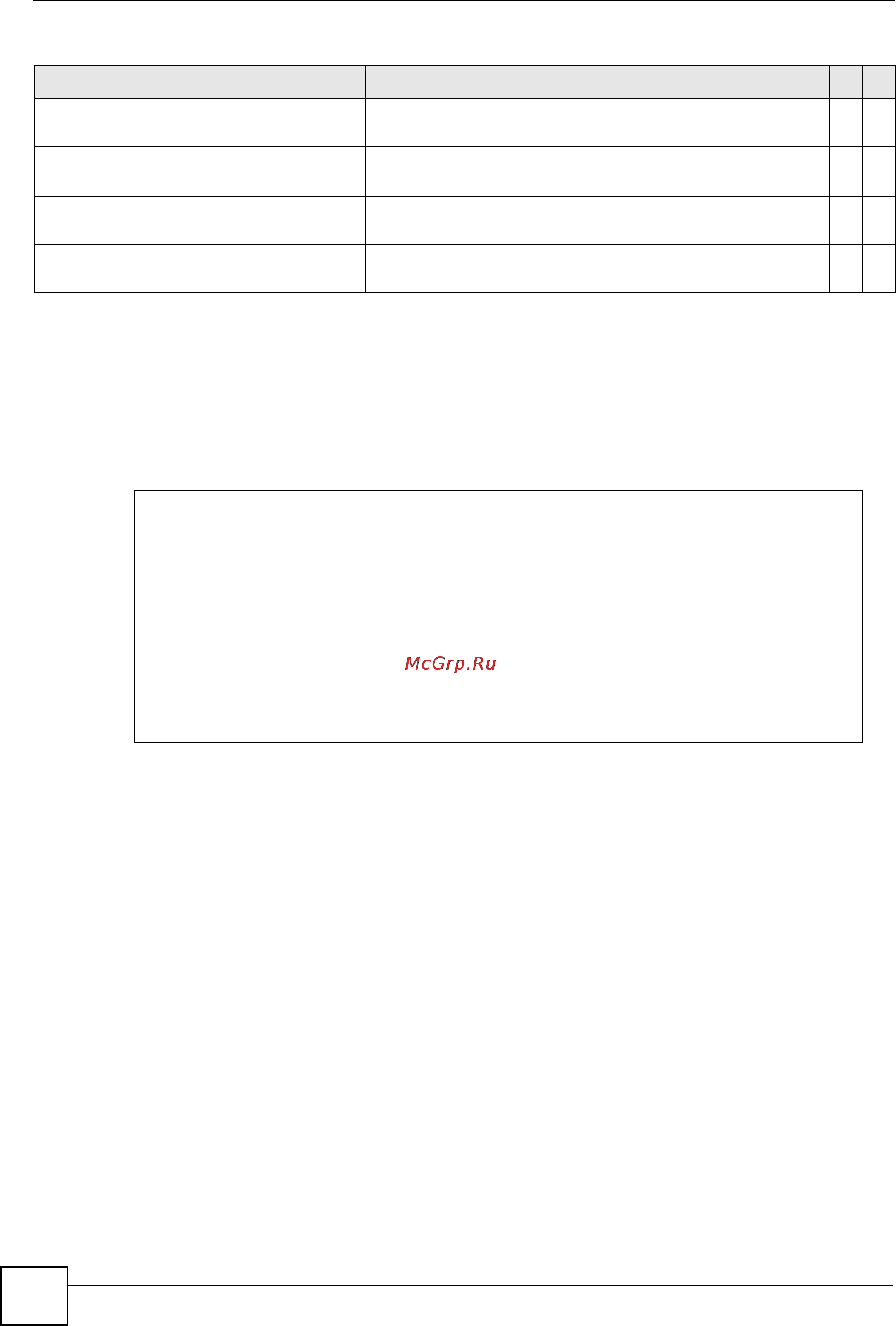Zyxel XGS4700-48F [184/358] Command examples