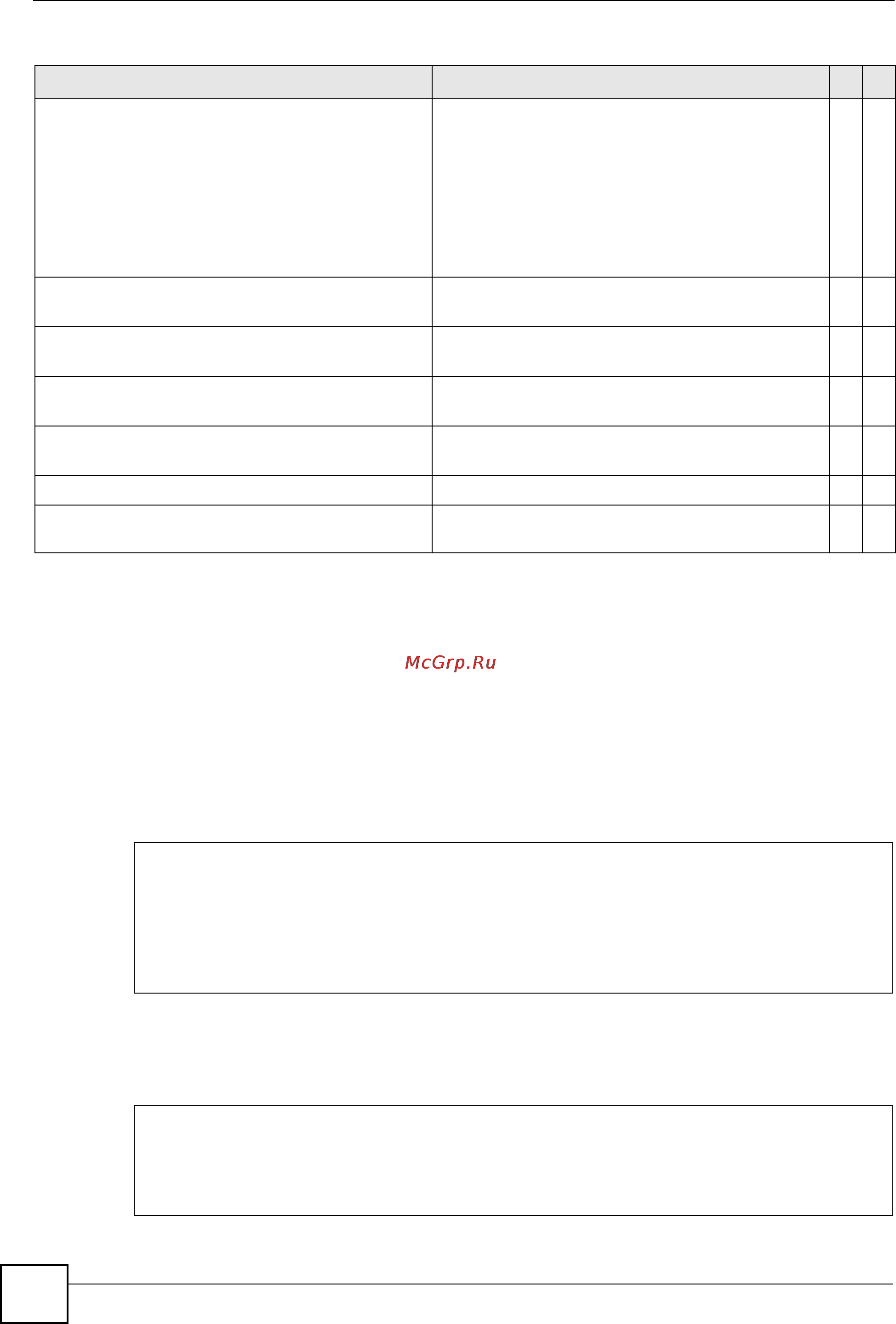 Zyxel XGS4700-48F [194/358] Command examples