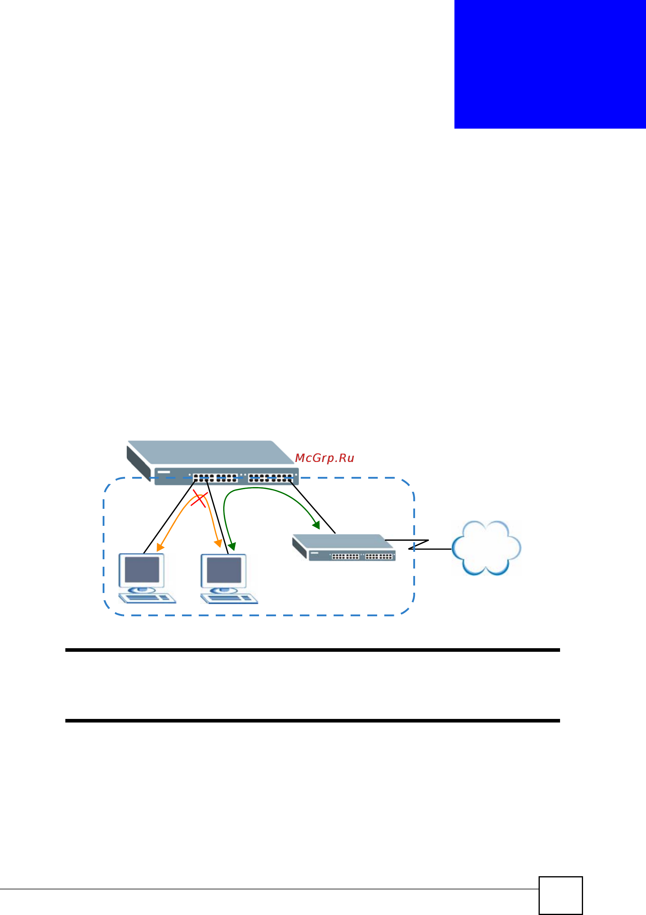 Zyxel XGS4700-48F [235/358] Private vlan overview