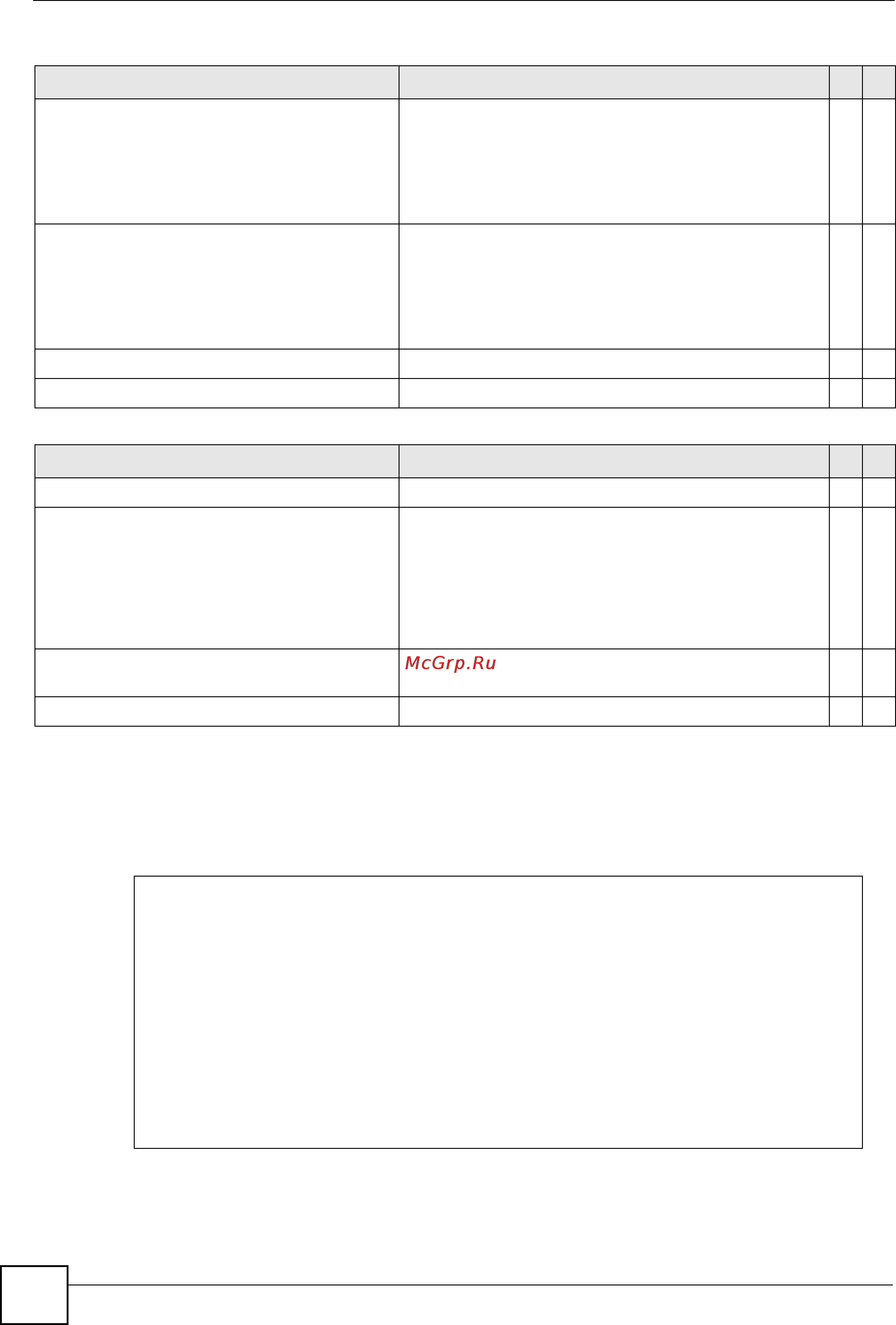 Zyxel XGS4700-48F [70/358] Command examples