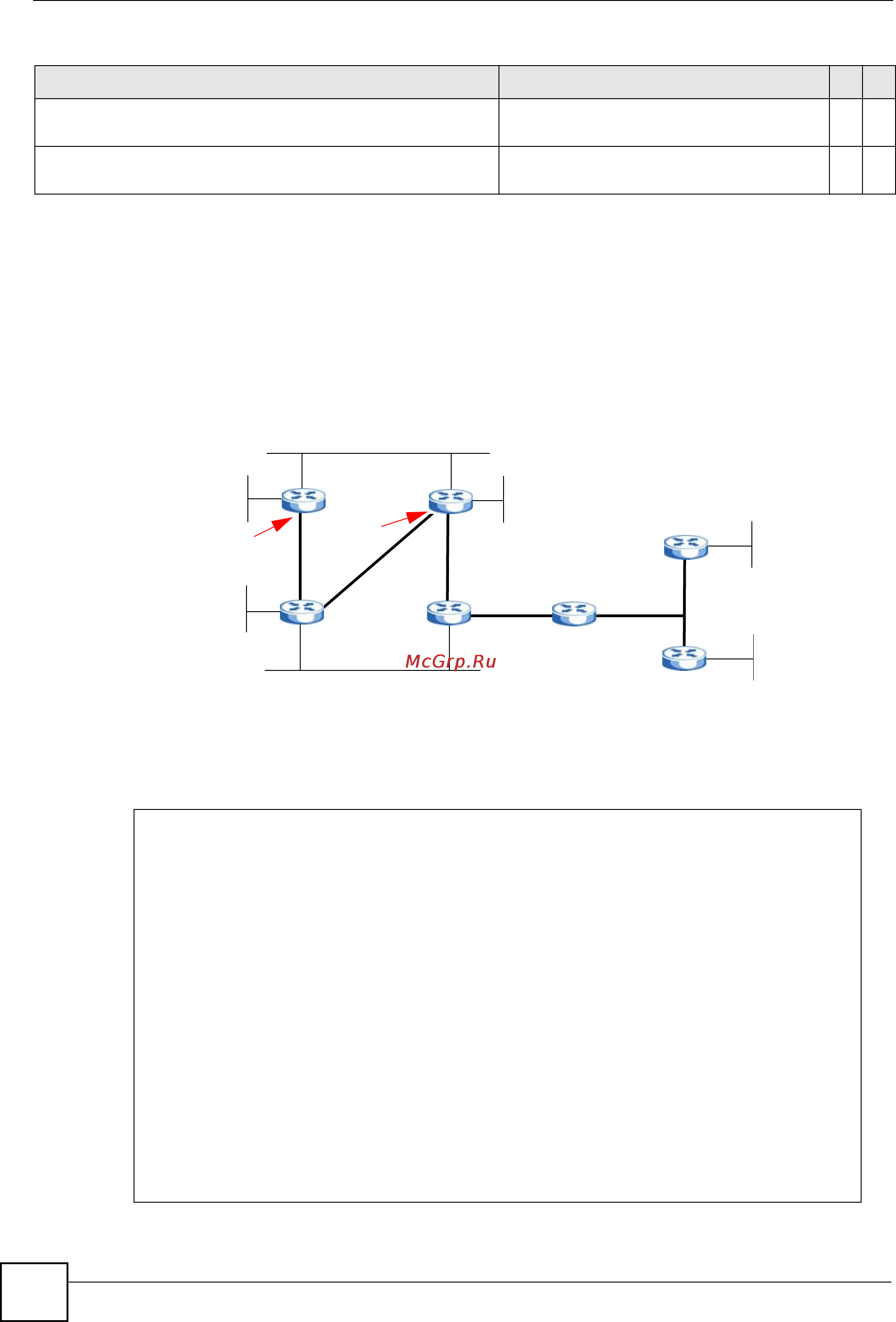 Zyxel XGS4700-48F [86/358] Command examples