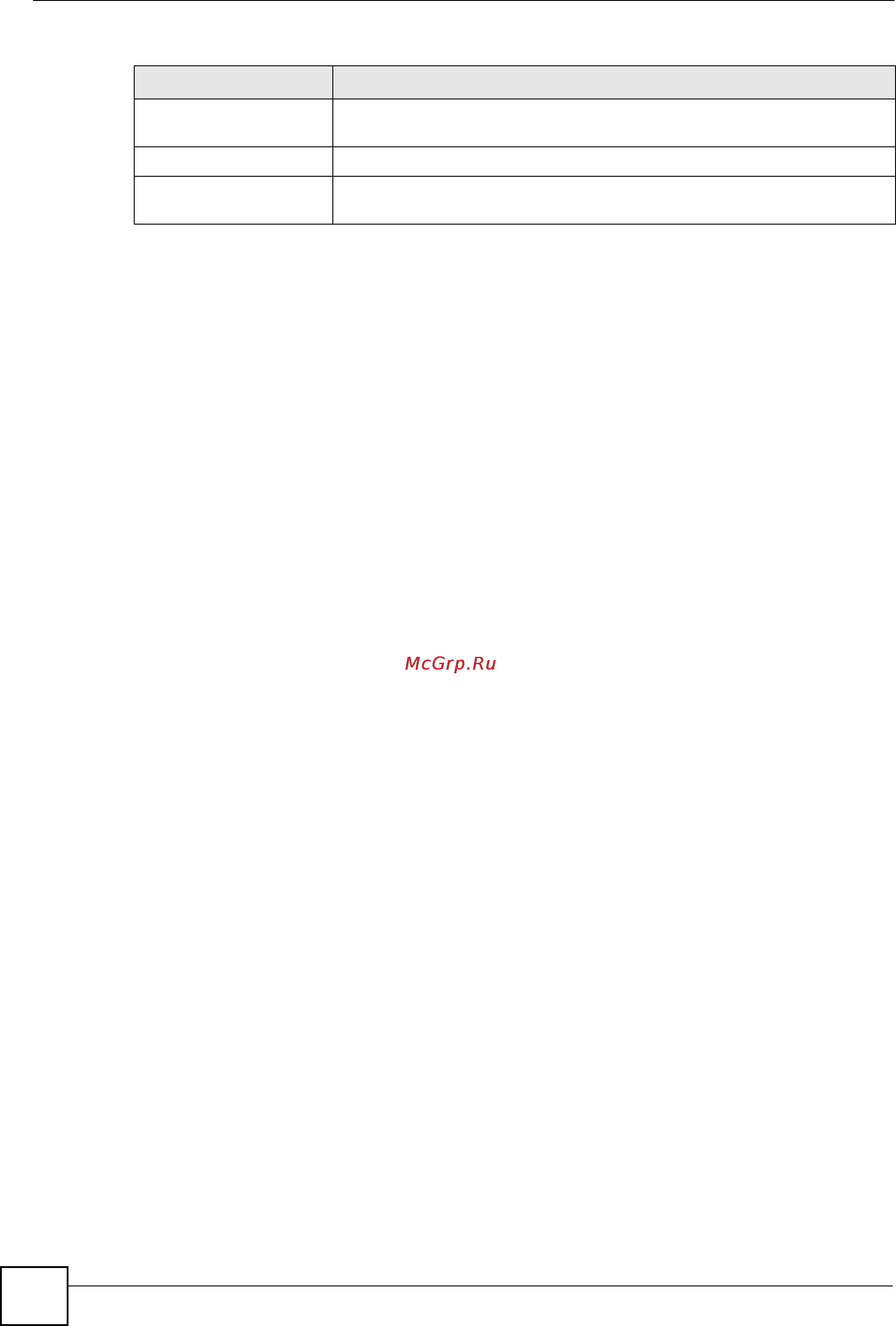 Zyxel XGS4700-48F [96/358] Chapter 20 ethernet oam commands