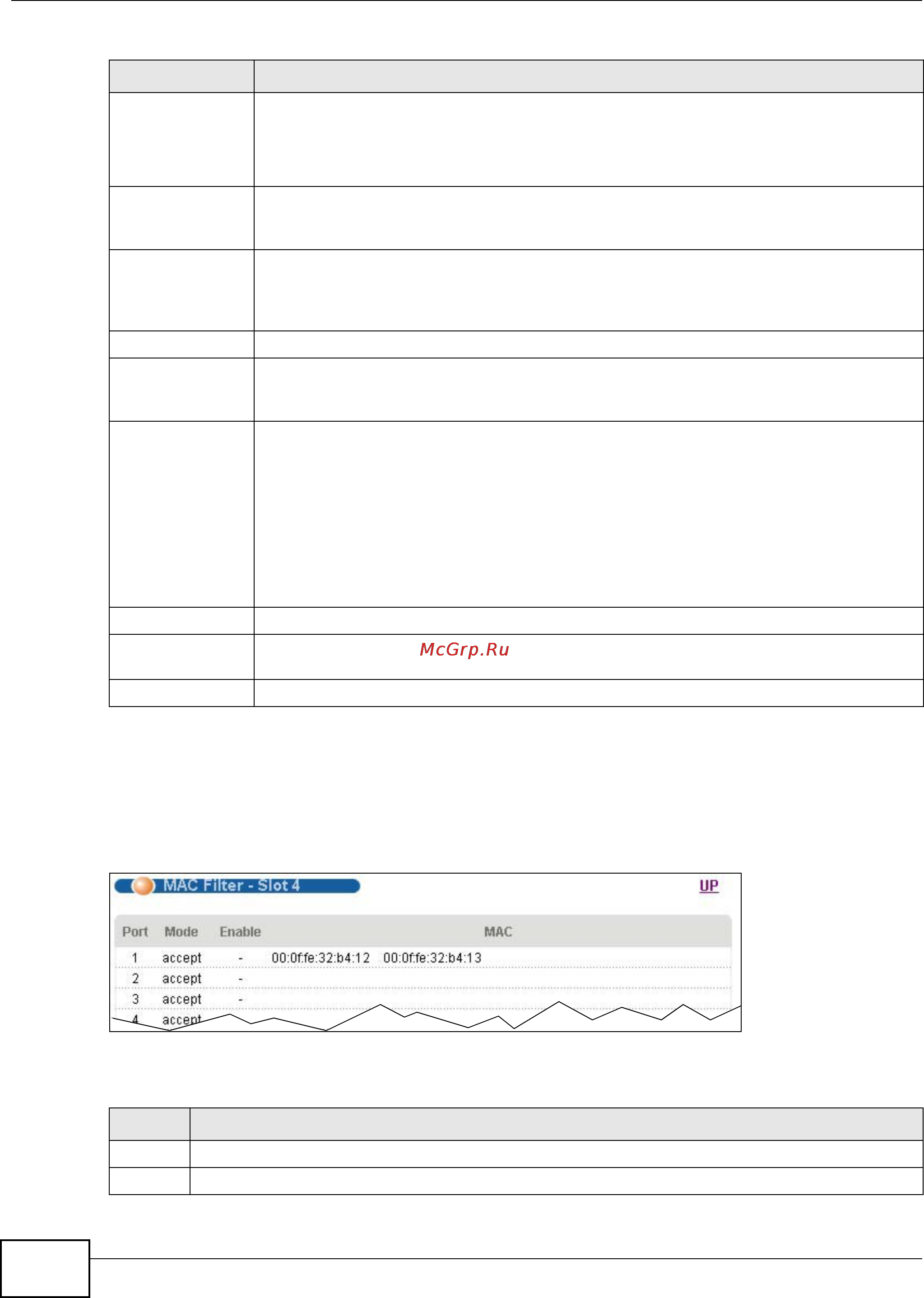 Zyxel IES-6000 [100/1156] Mac filter slot screen