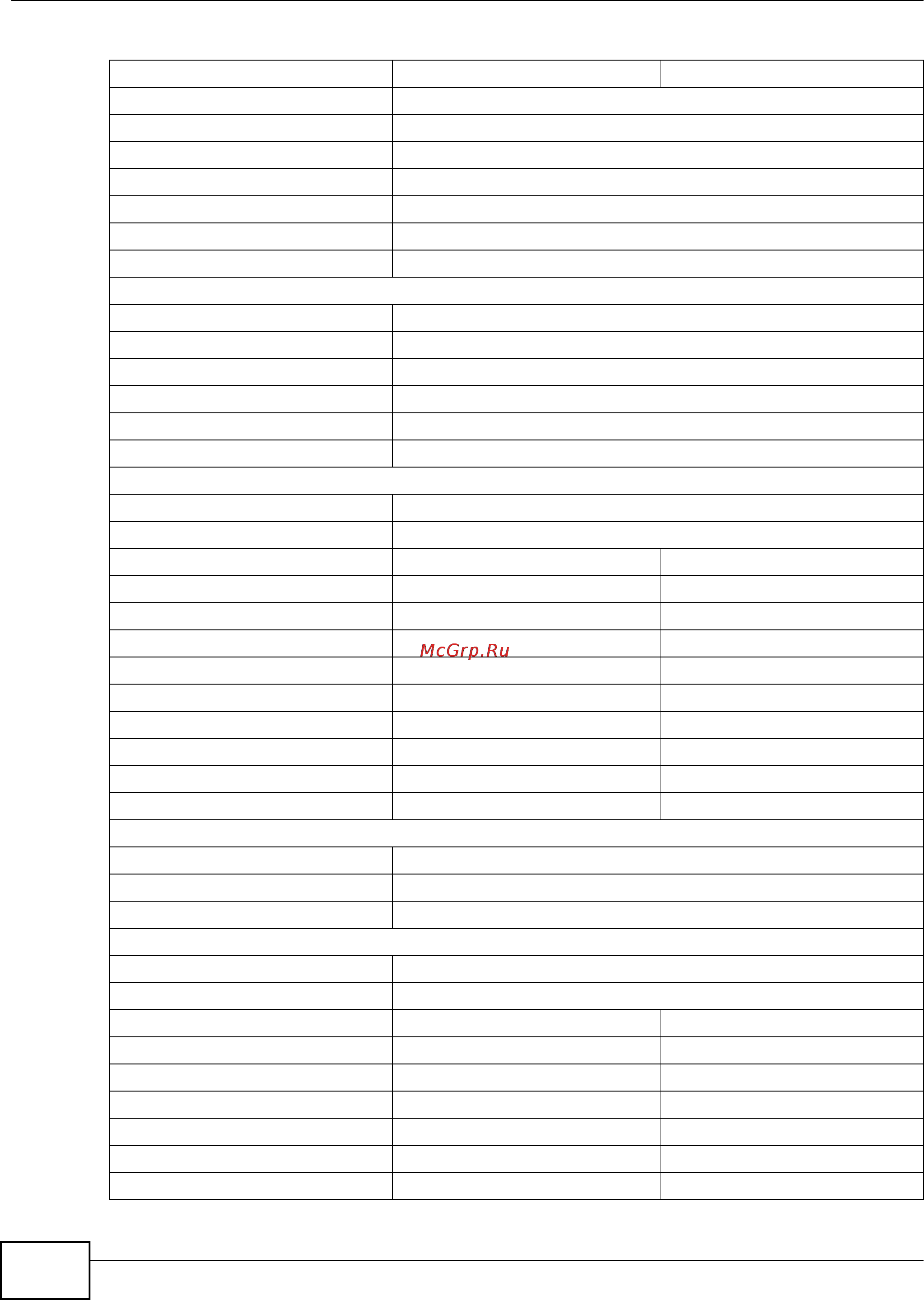 Zyxel IES-5106 [1106/1156] Chapter 41 product specifications
