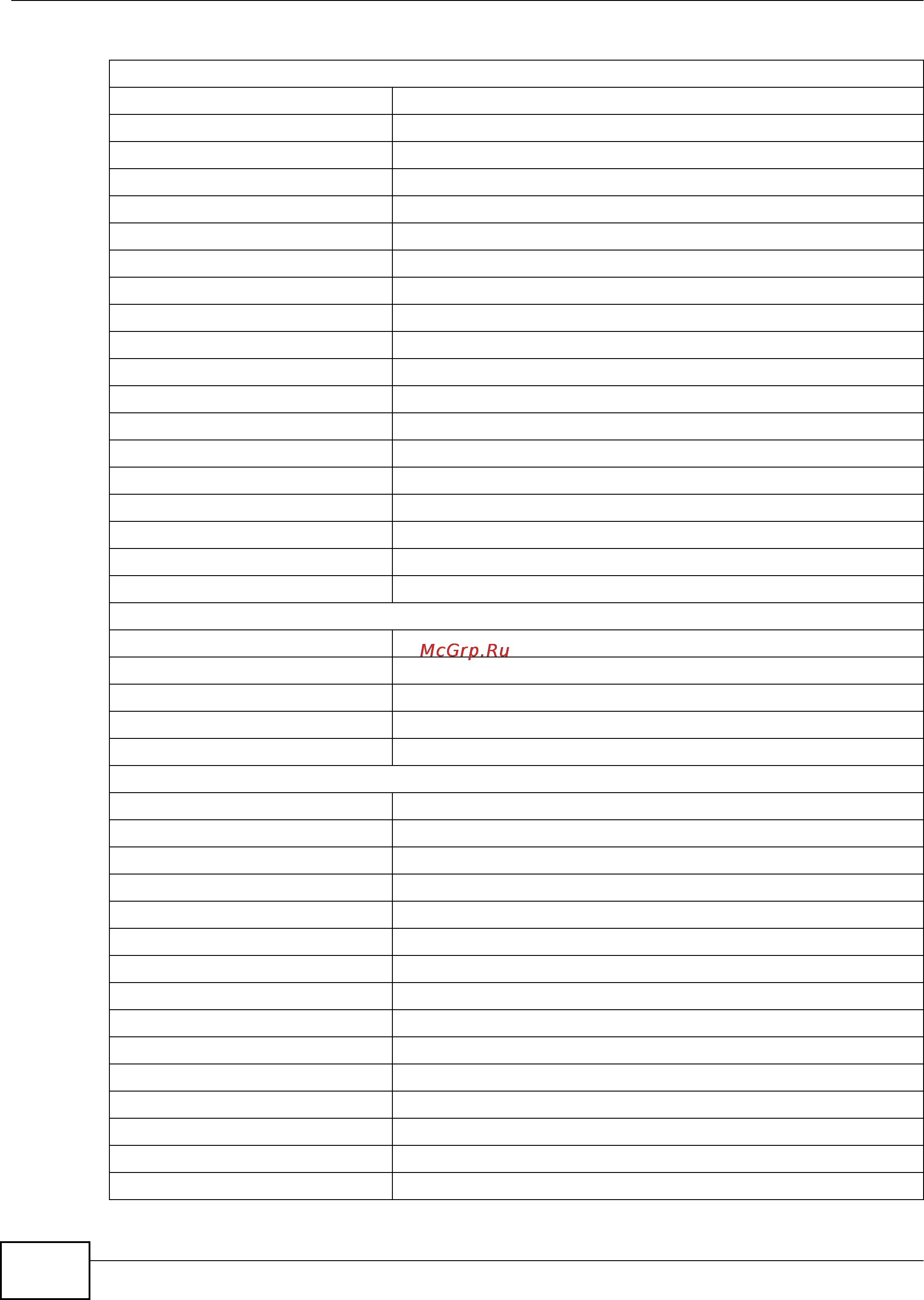Zyxel IES-5106 [1108/1156] Chapter 41 product specifications