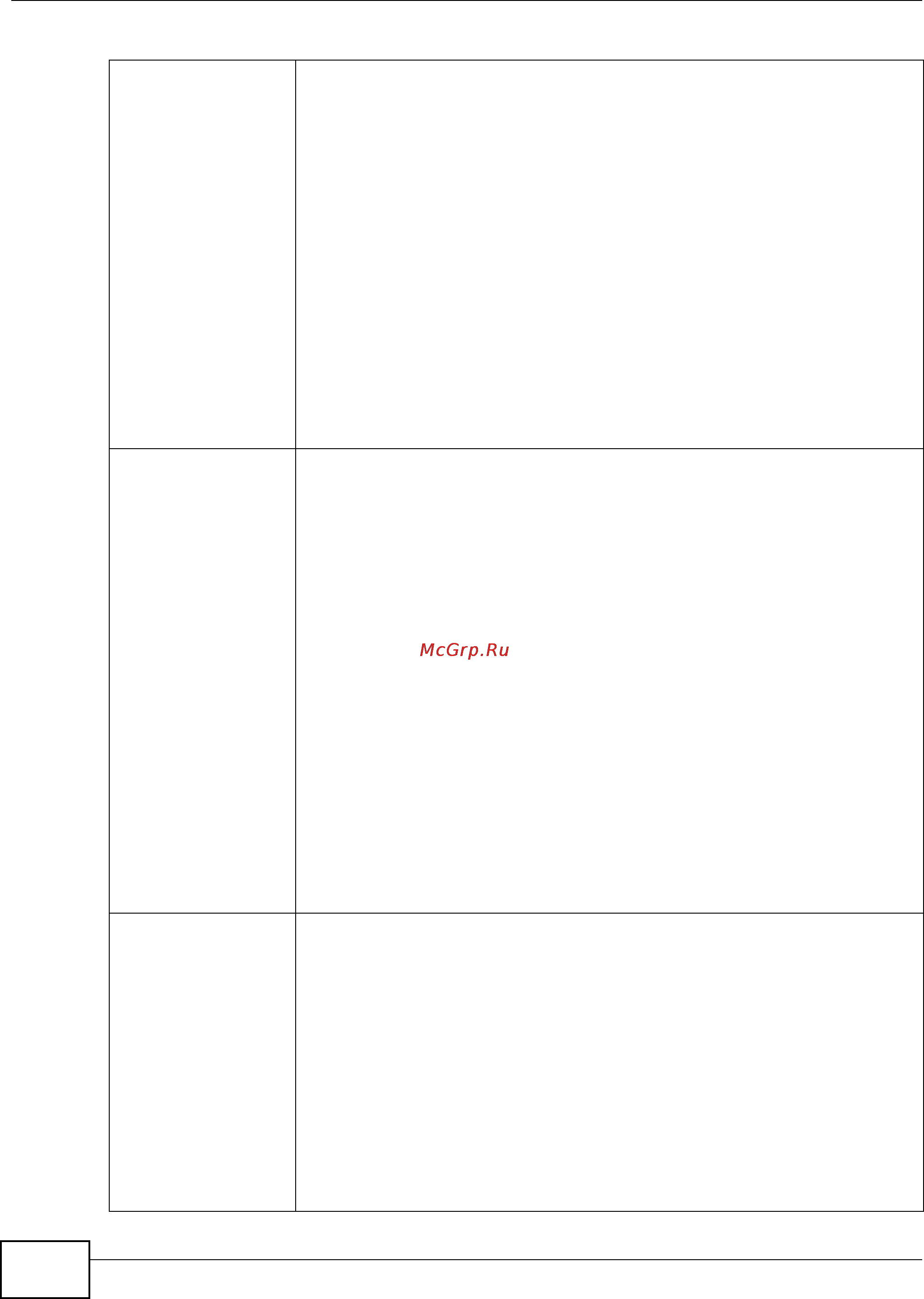 Zyxel IES-5112 [1110/1156] Chapter 41 product specifications