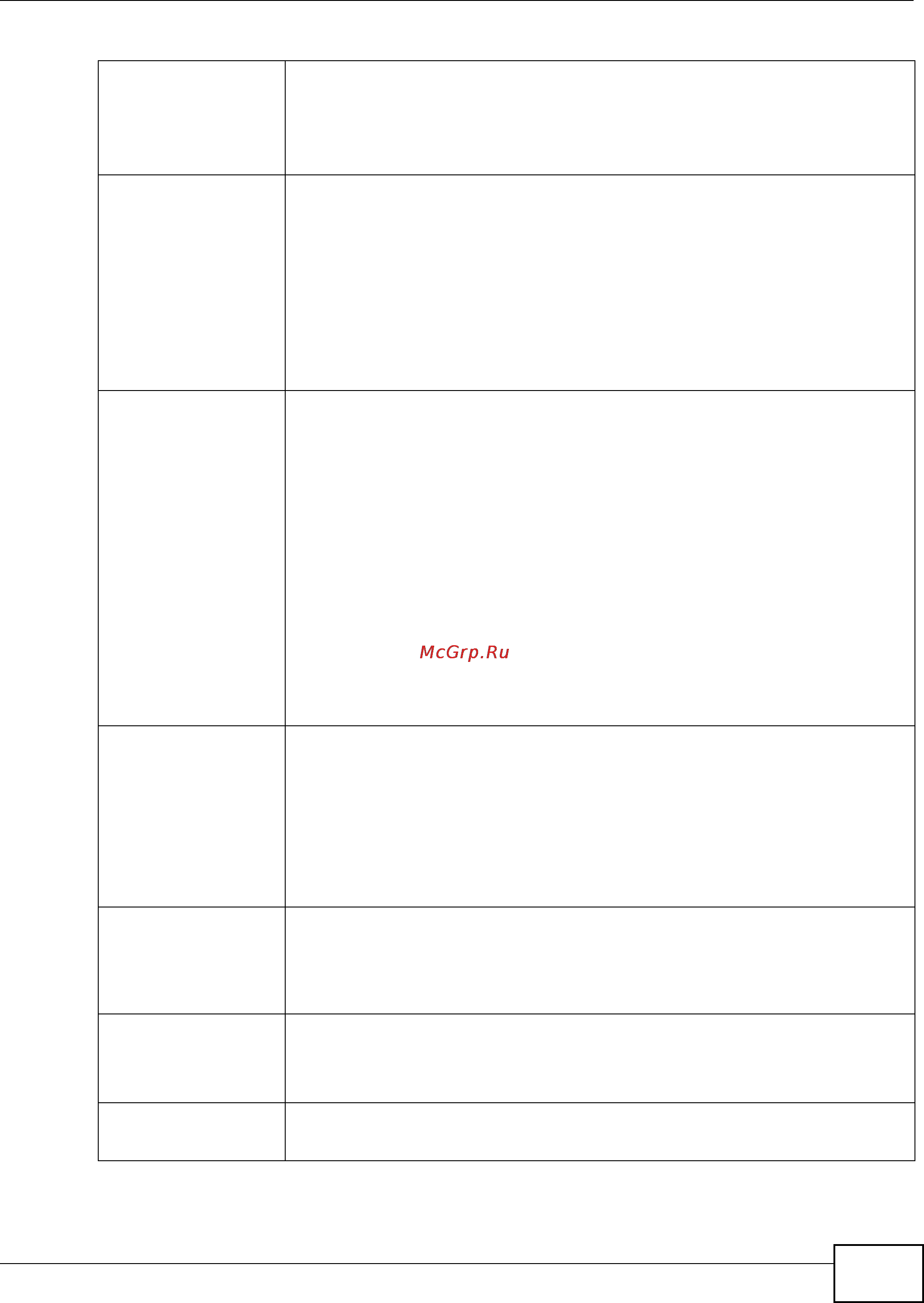 Zyxel IES-6000 [1111/1156] Chapter 41 product specifications