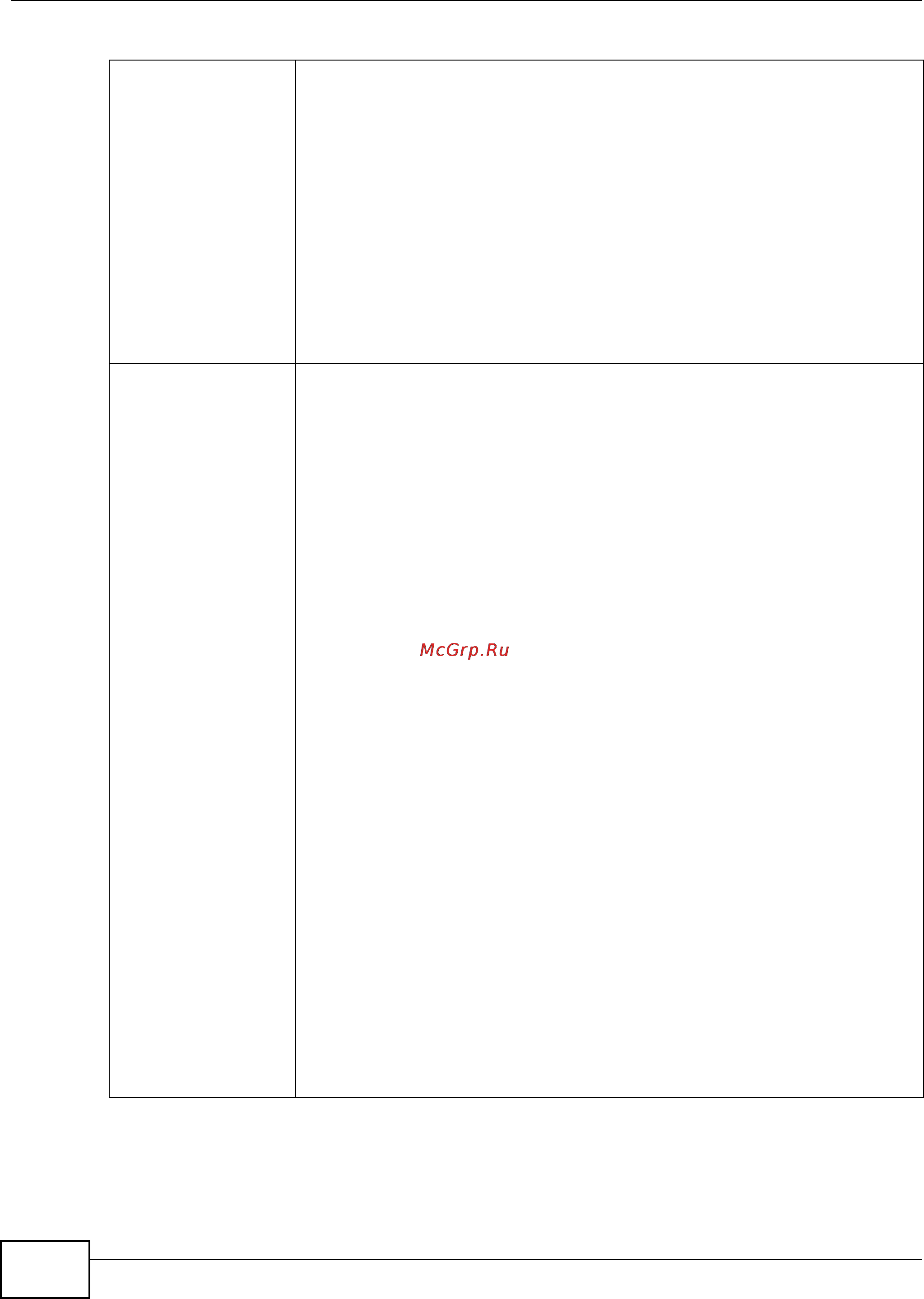 Zyxel IES-5112 [1118/1156] Chapter 41 product specifications