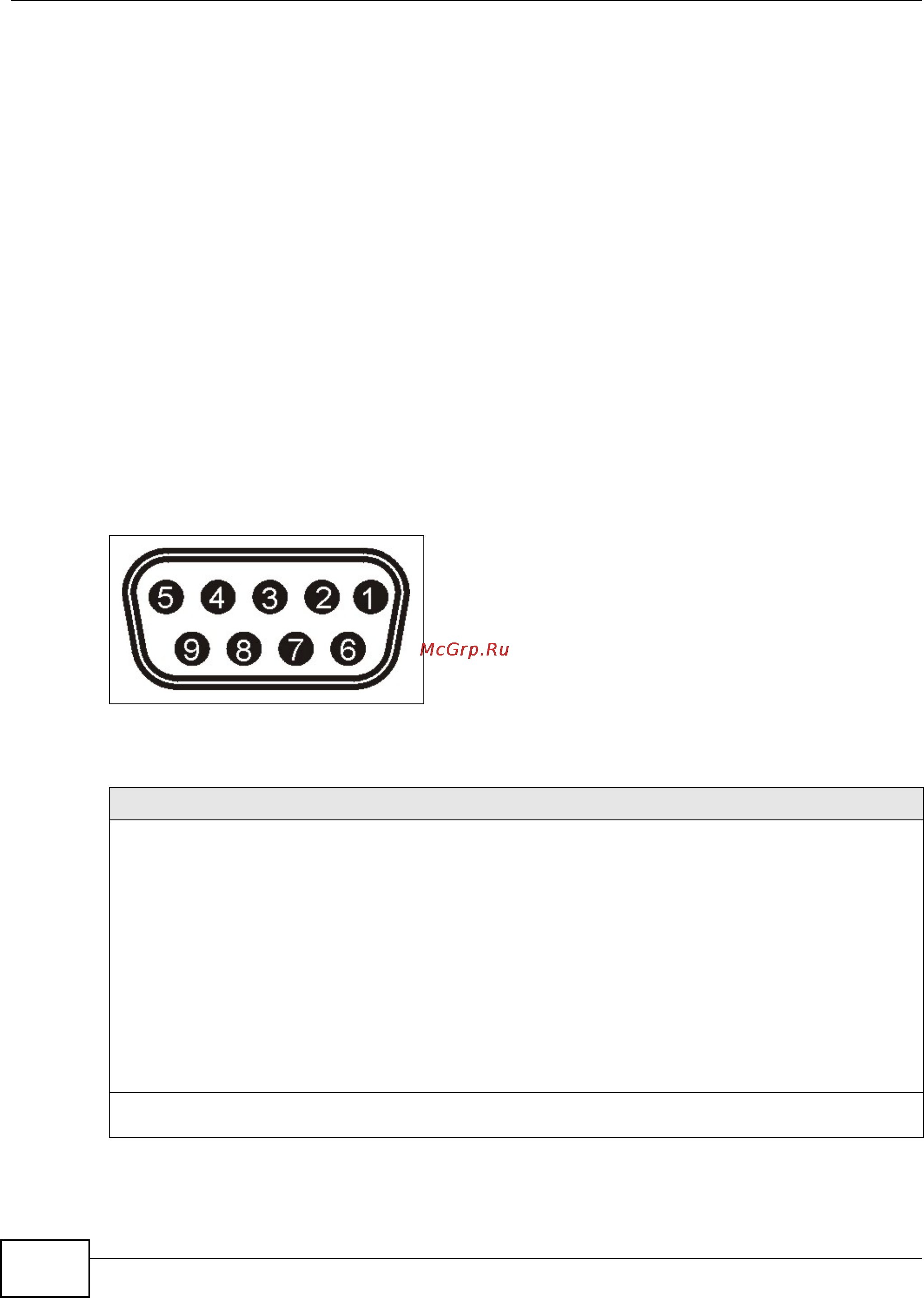 Zyxel IES-6000 [1120/1156] Firmware naming conventions