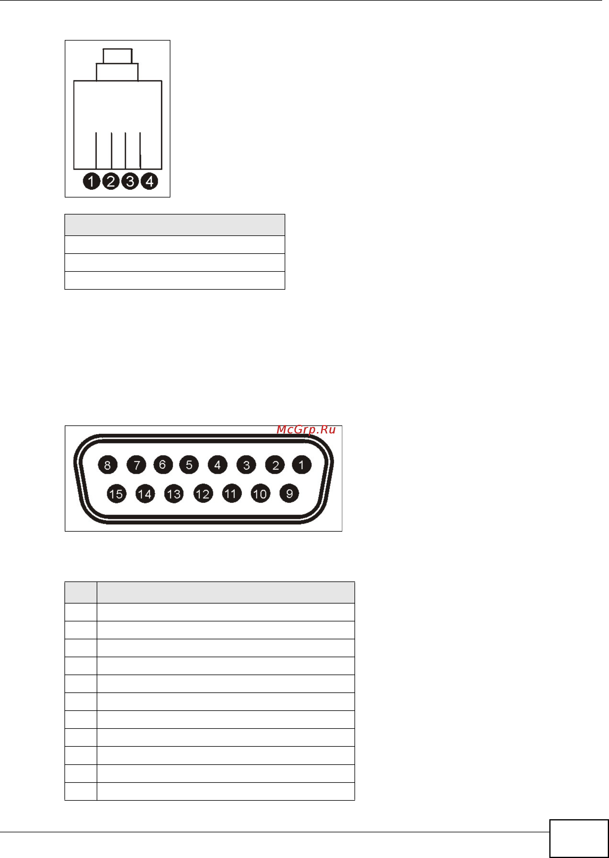 Zyxel IES-5106 [1121/1156] Msc1000g alarm connector pin assignments
