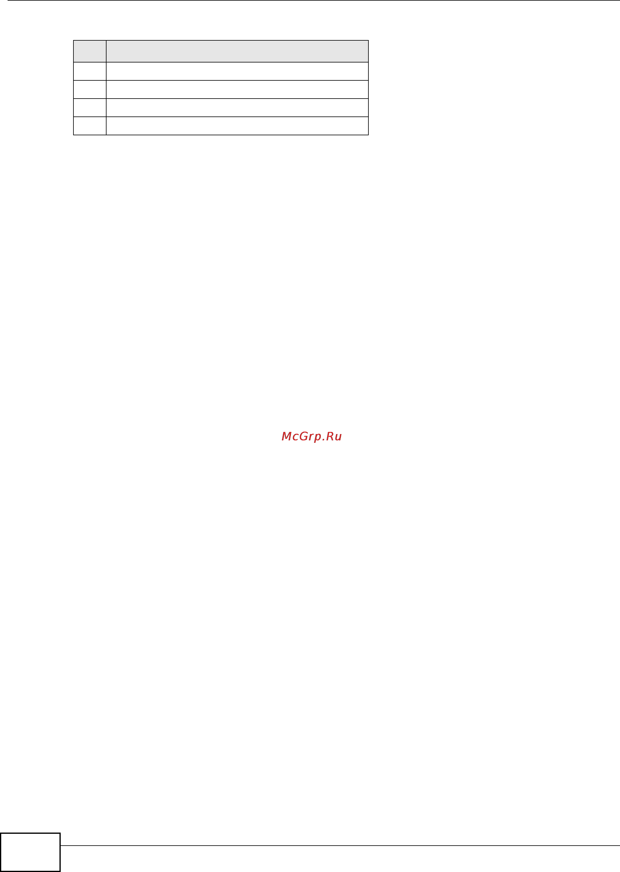 Zyxel IES-5106 [1122/1156] Chapter 41 product specifications
