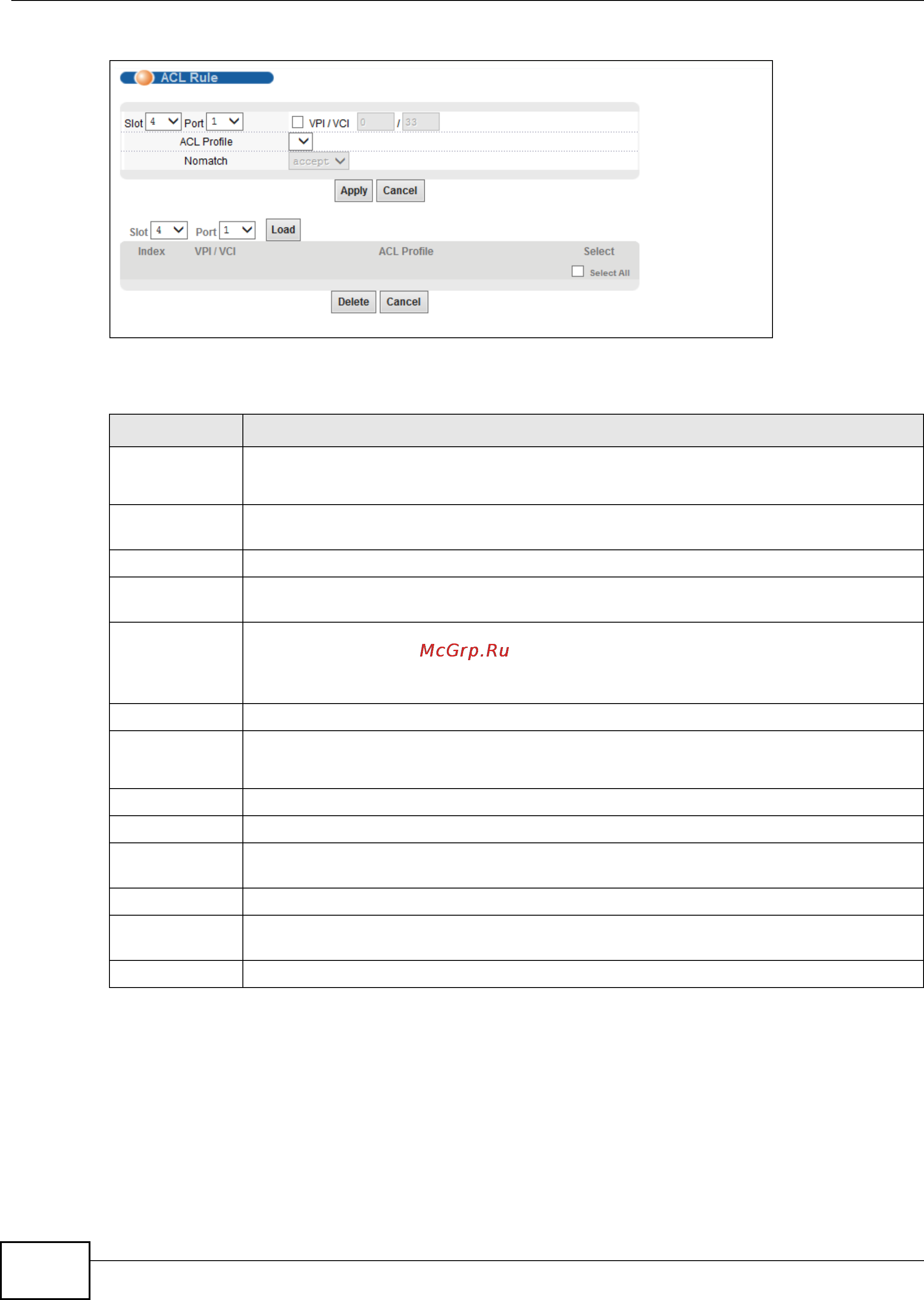 Zyxel IES-5106 [114/1156] Anti mac spoofing screen