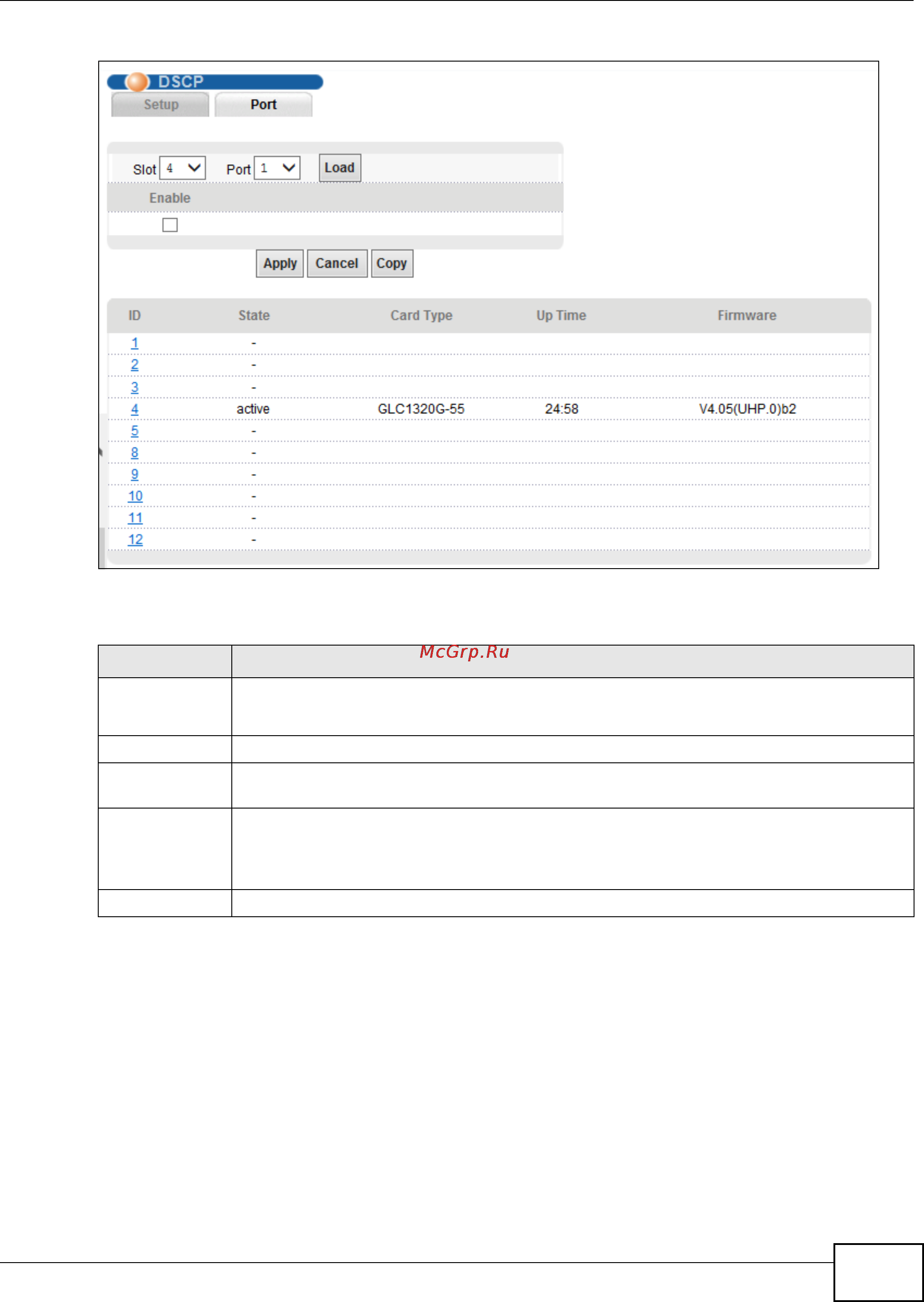 Zyxel IES-6000 [117/1156] Chapter 4 access control list screens