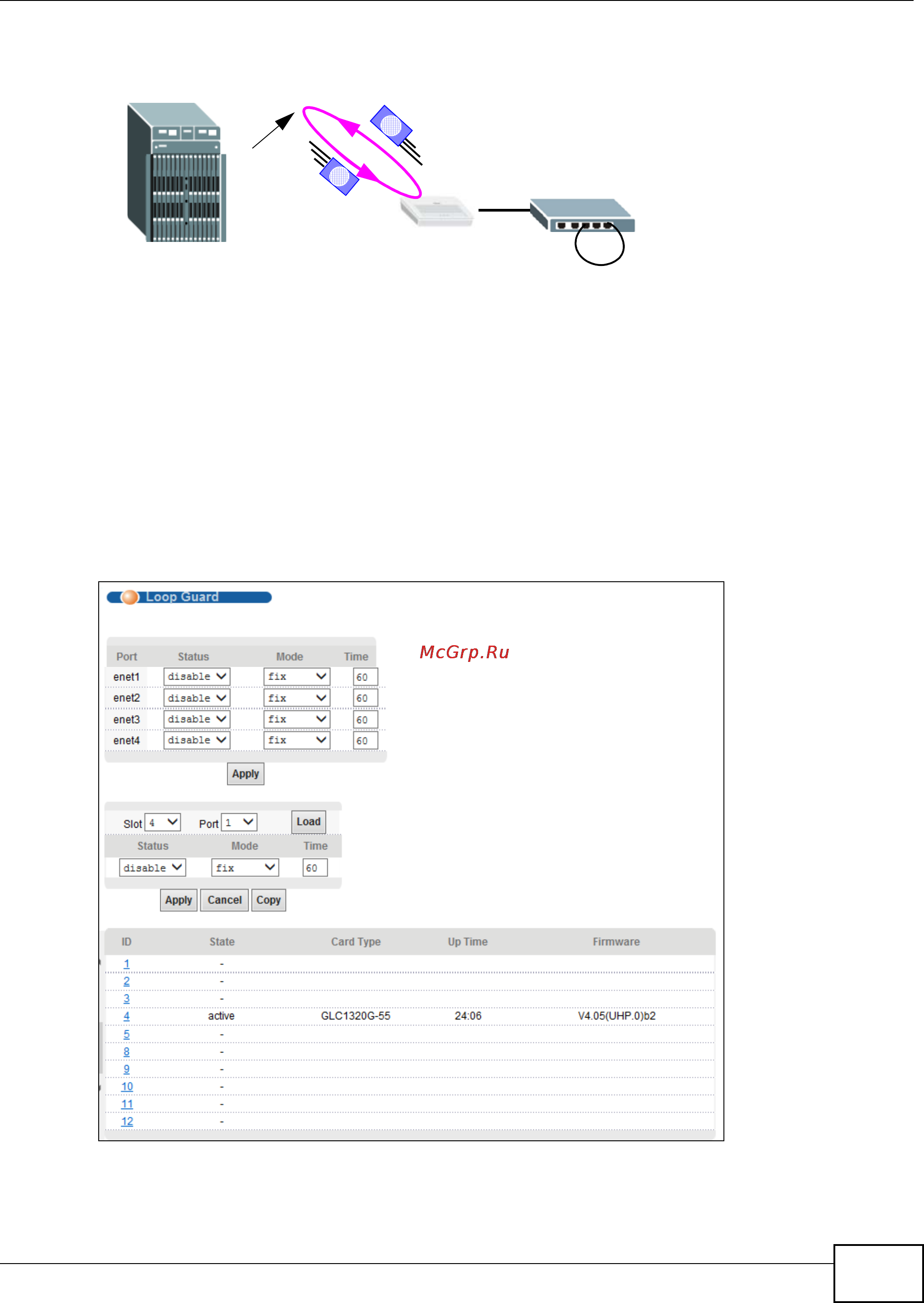 Zyxel IES-5112 [123/1156] Loop guard setup