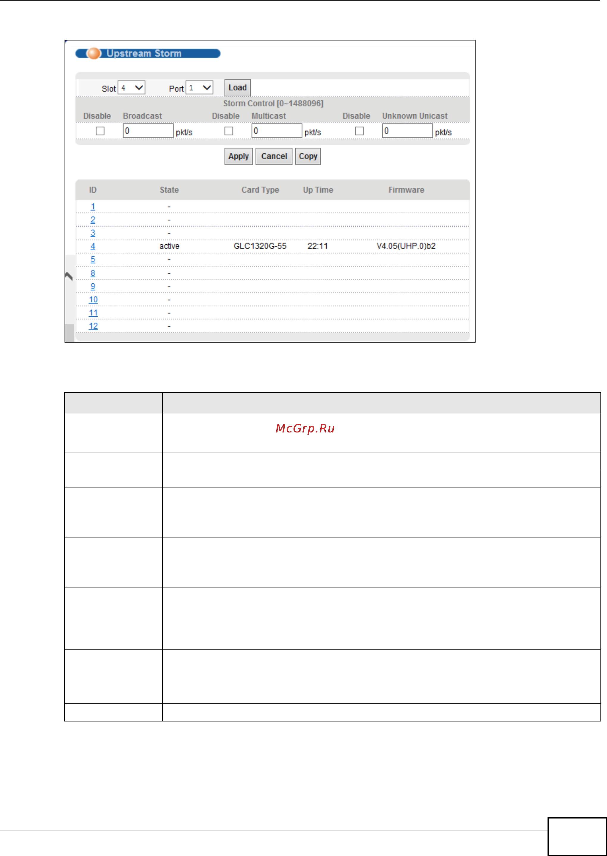 Zyxel IES-5106 [129/1156] Chapter 4 access control list screens