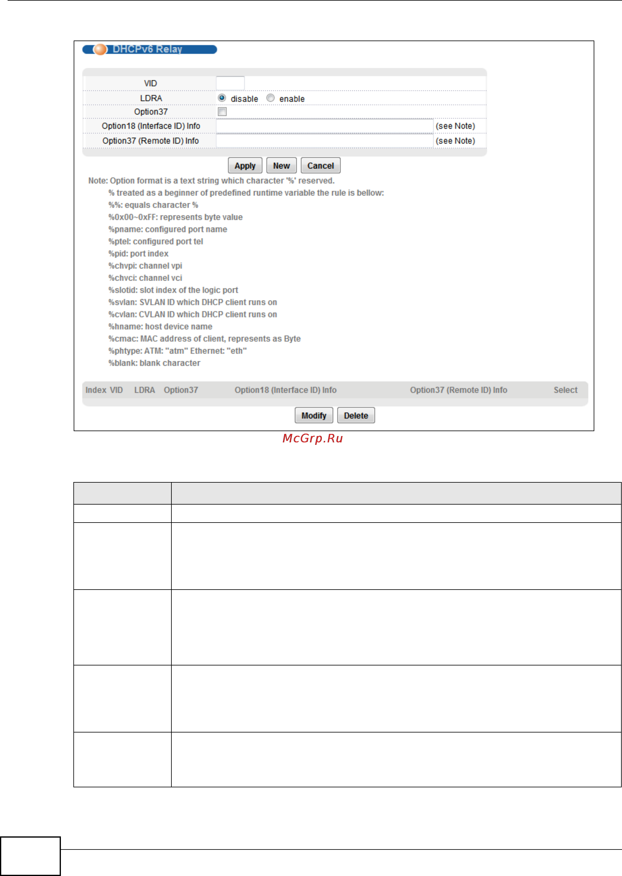 Zyxel IES-5106 [136/1156] Chapter 4 access control list screens
