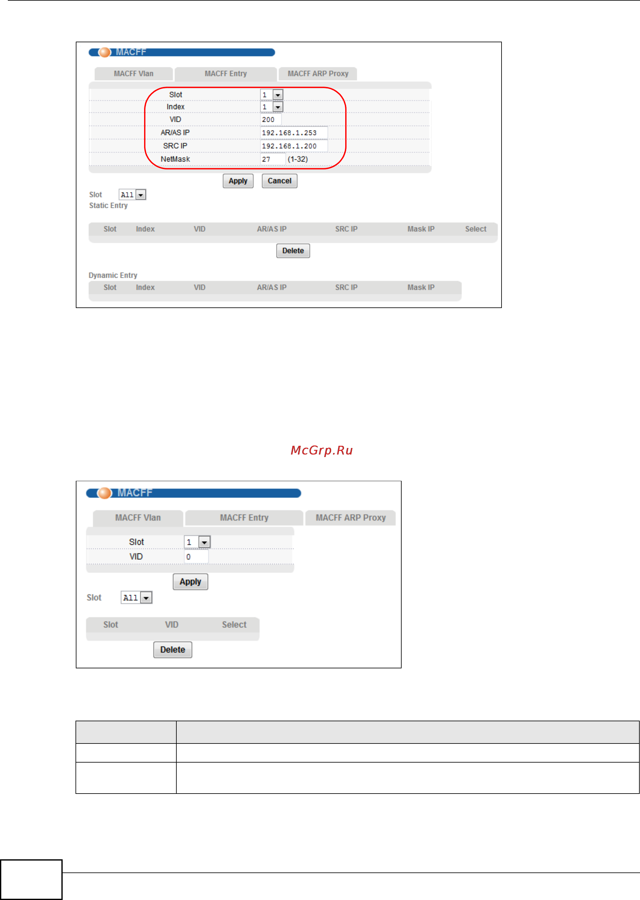 Zyxel IES-5106 [140/1156] Macff vlan screen