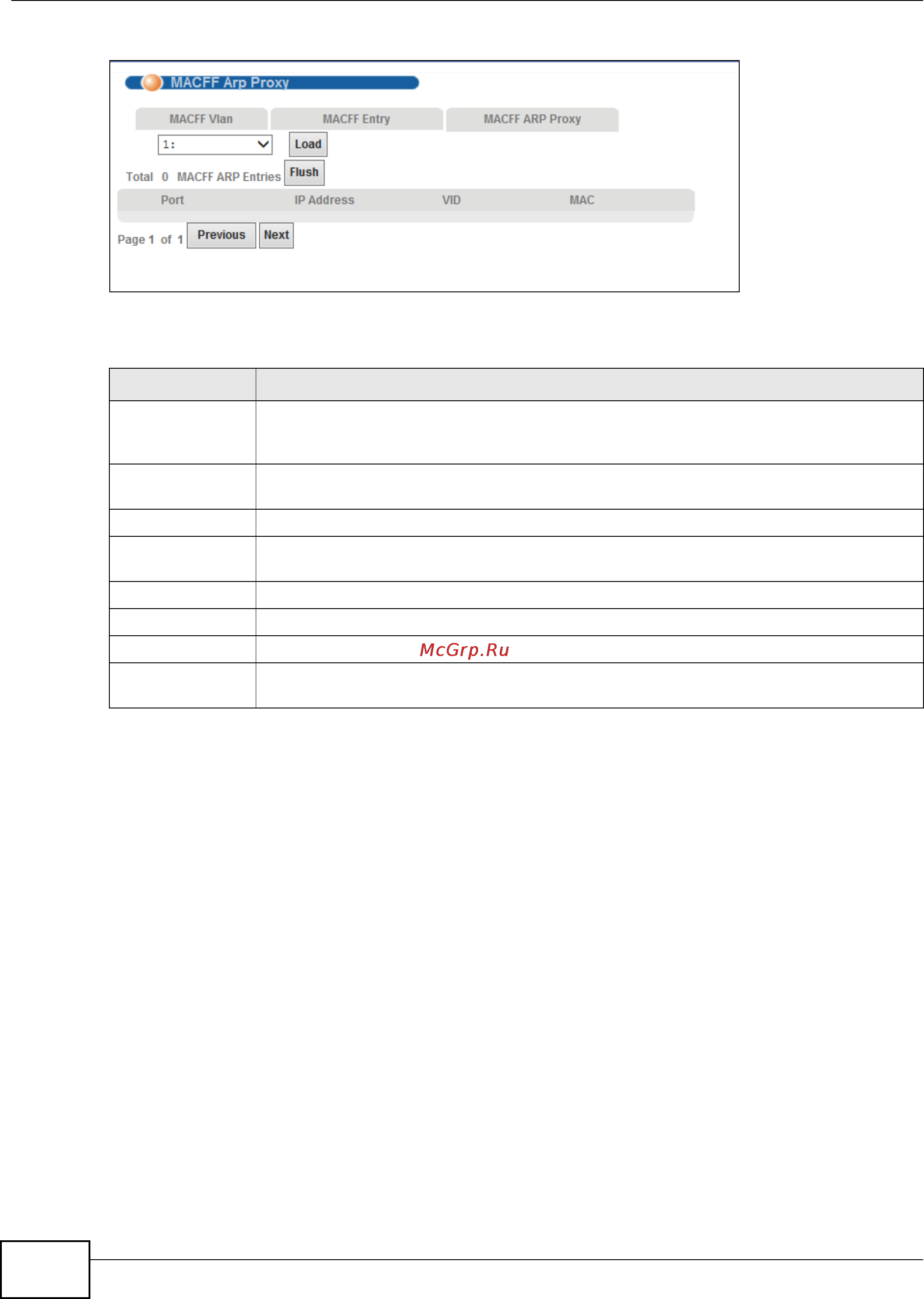 Zyxel IES-5112 [144/1156] Chapter 4 access control list screens