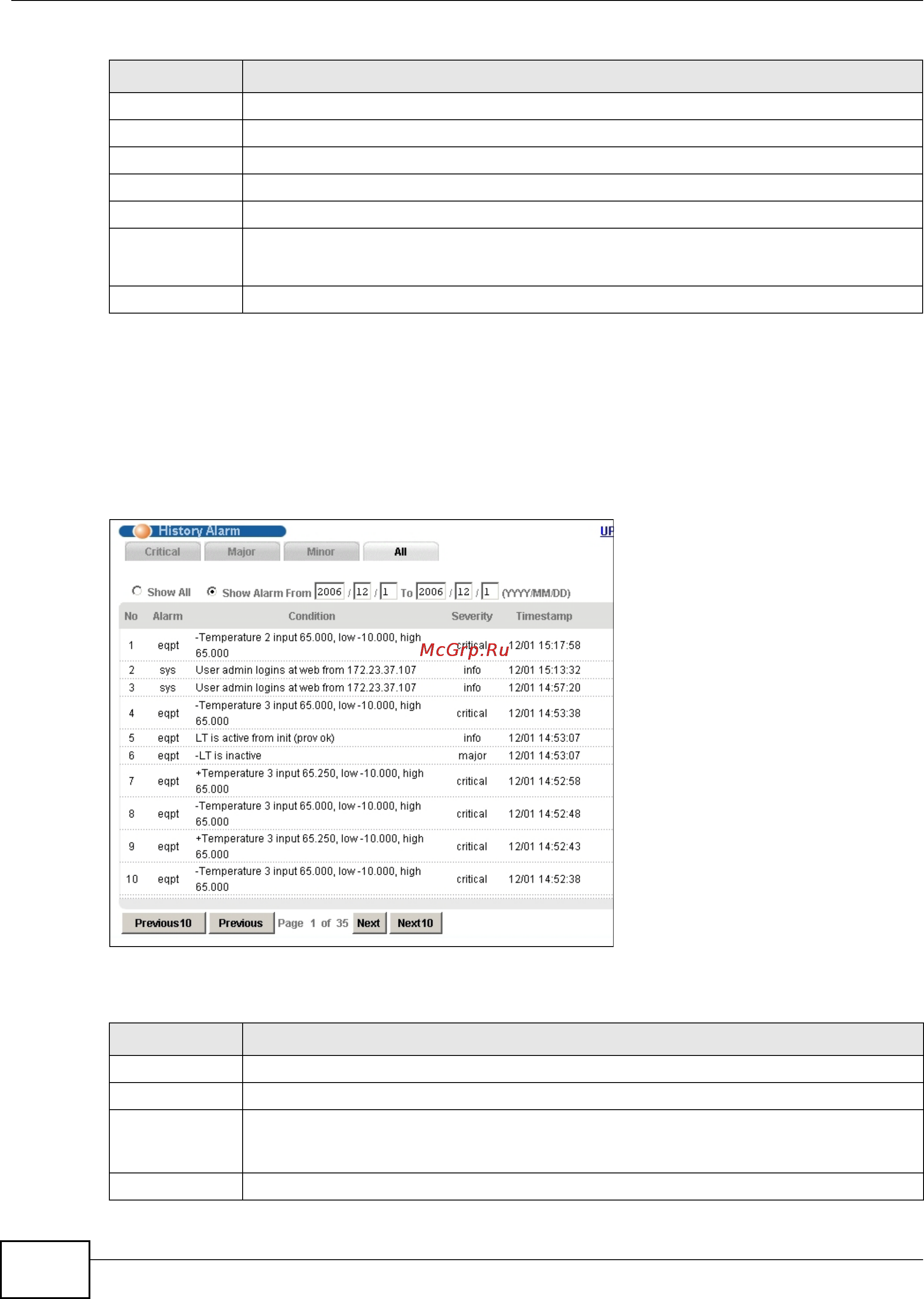 Zyxel IES-5112 [146/1156] Chapter 5 alarm screens