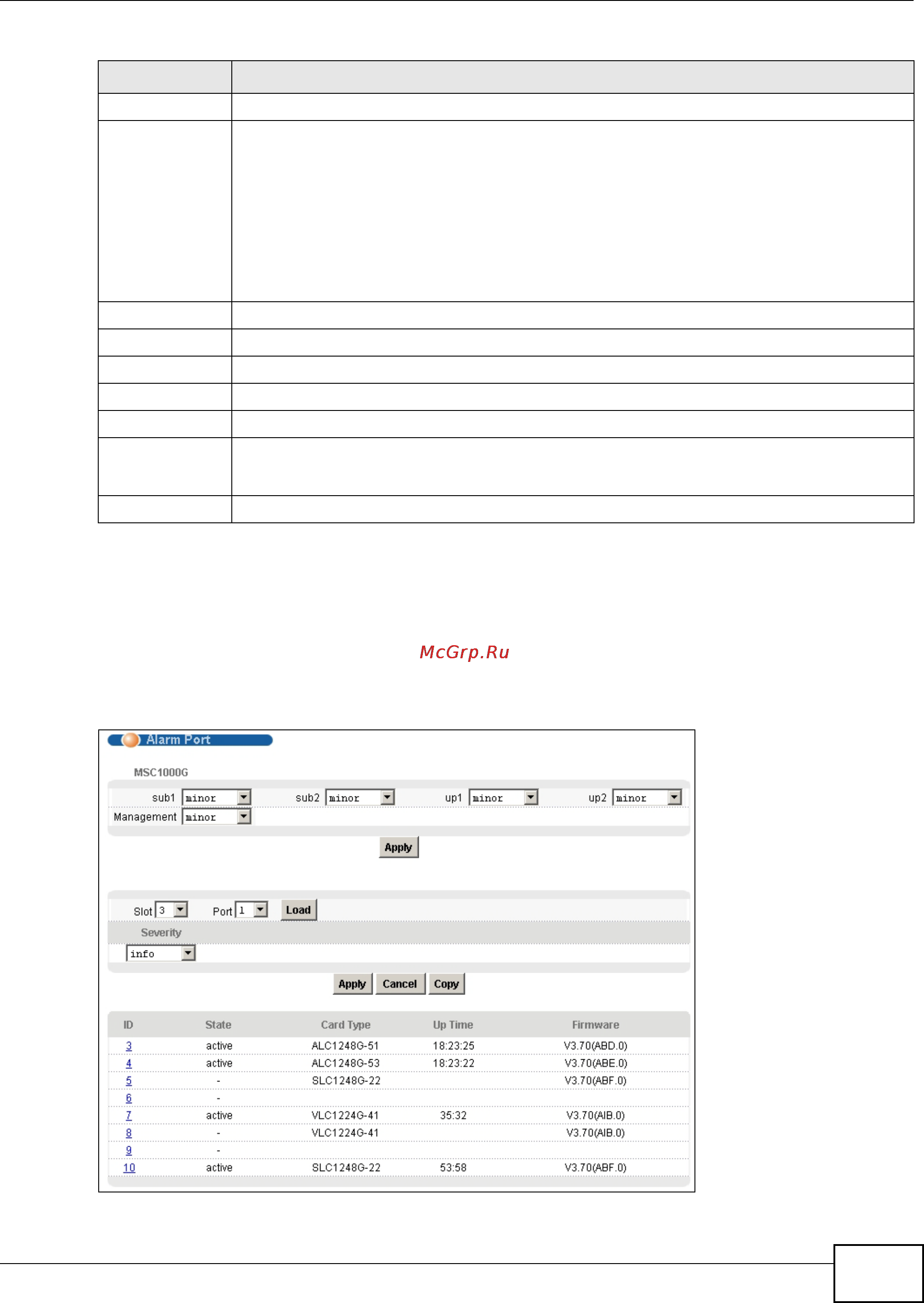 Zyxel IES-6000 [147/1156] Alarm port setup screen