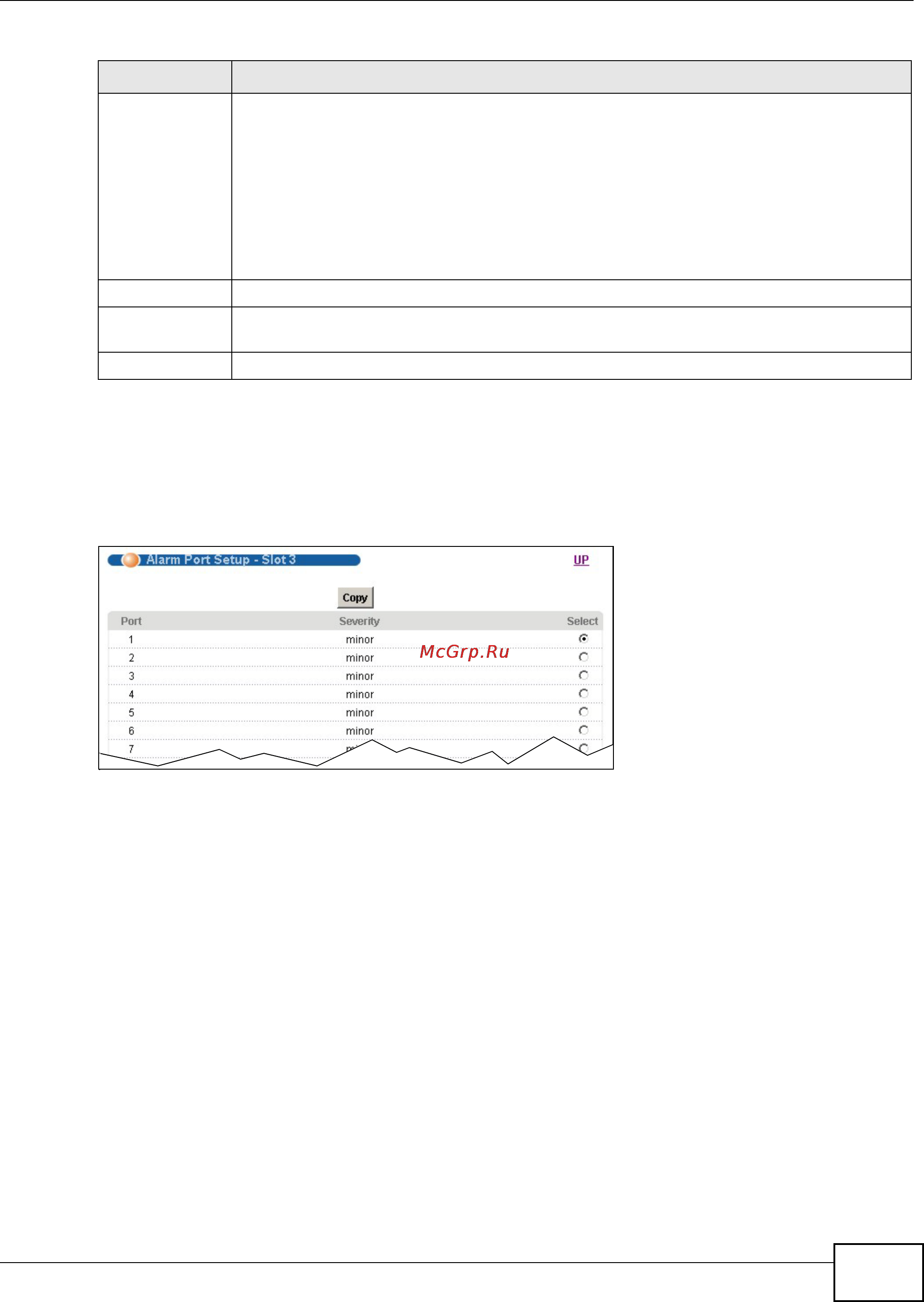 Zyxel IES-6000 [149/1156] Alarm port setup slot screen