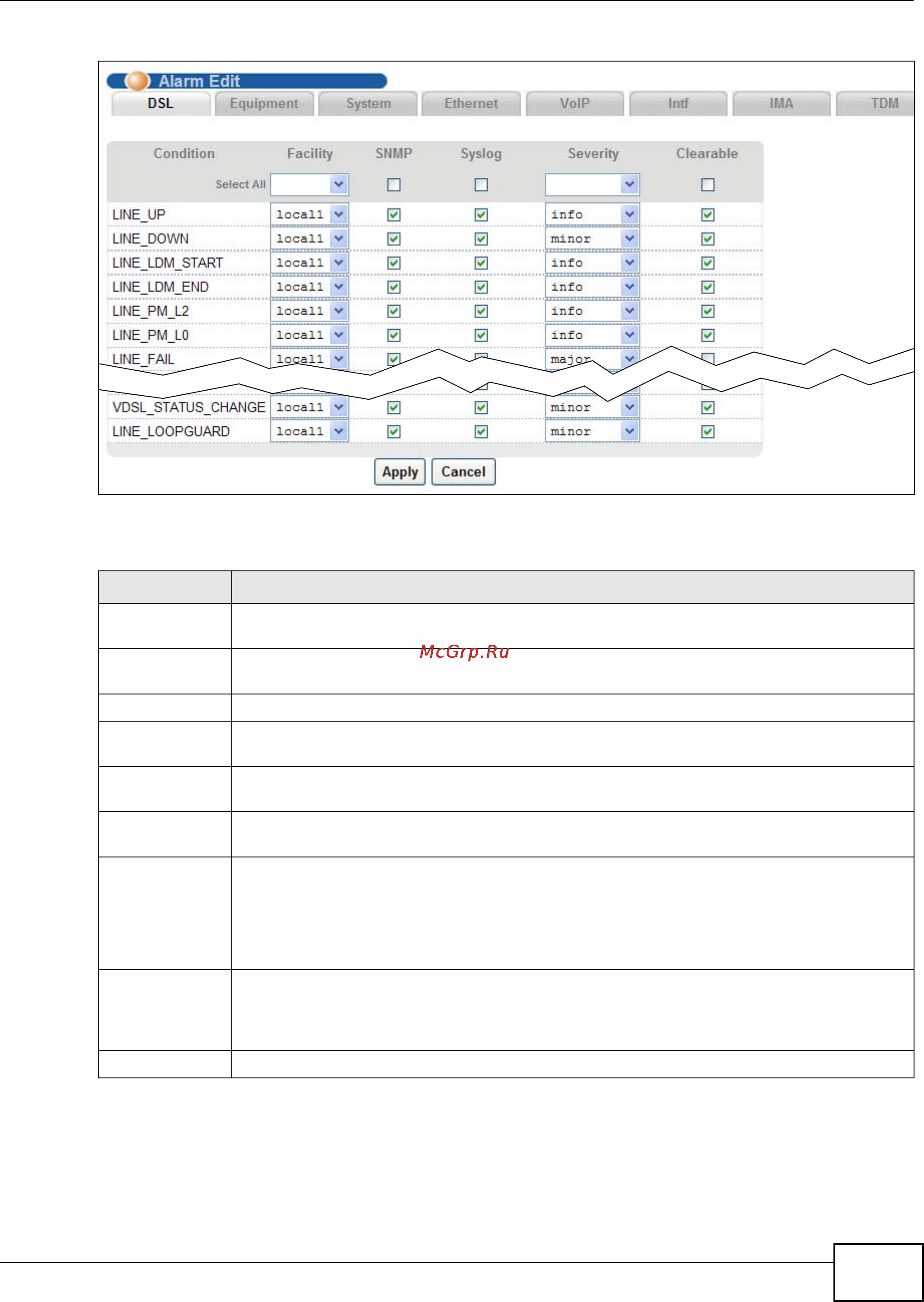 Zyxel IES-5112 [151/1156] Chapter 5 alarm screens