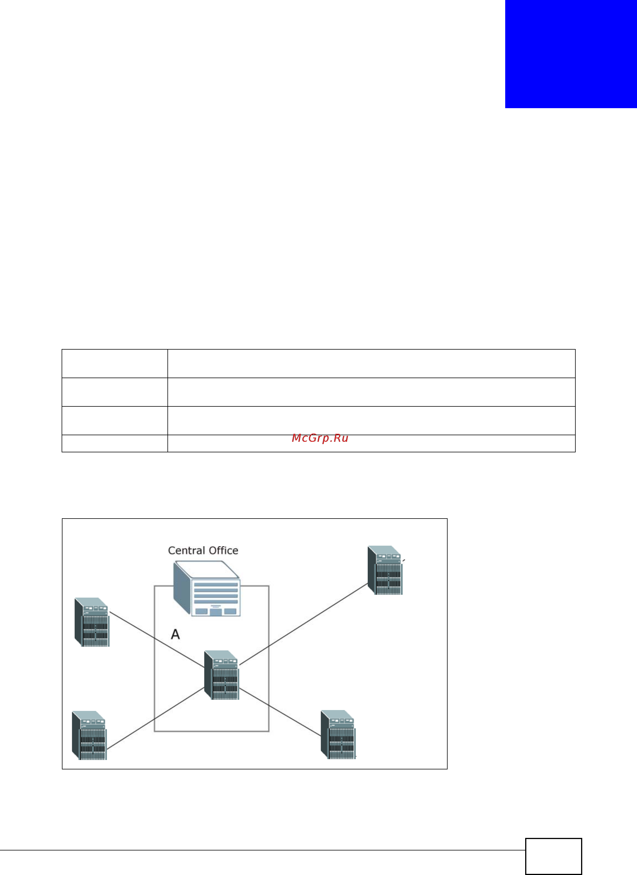 Zyxel IES-5106 [161/1156] Cluster management status overview