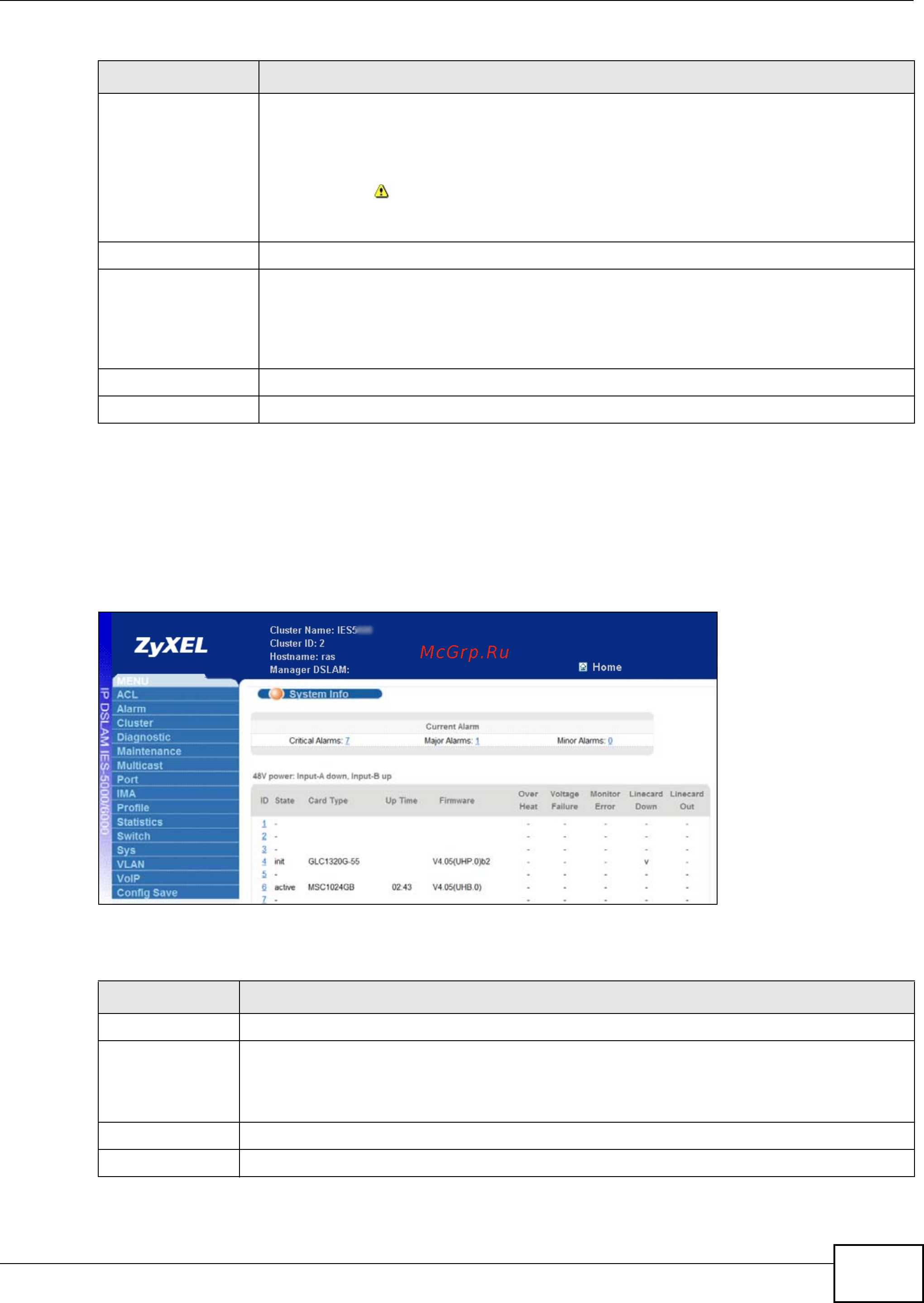 Zyxel IES-6000 [165/1156] Cluster member management