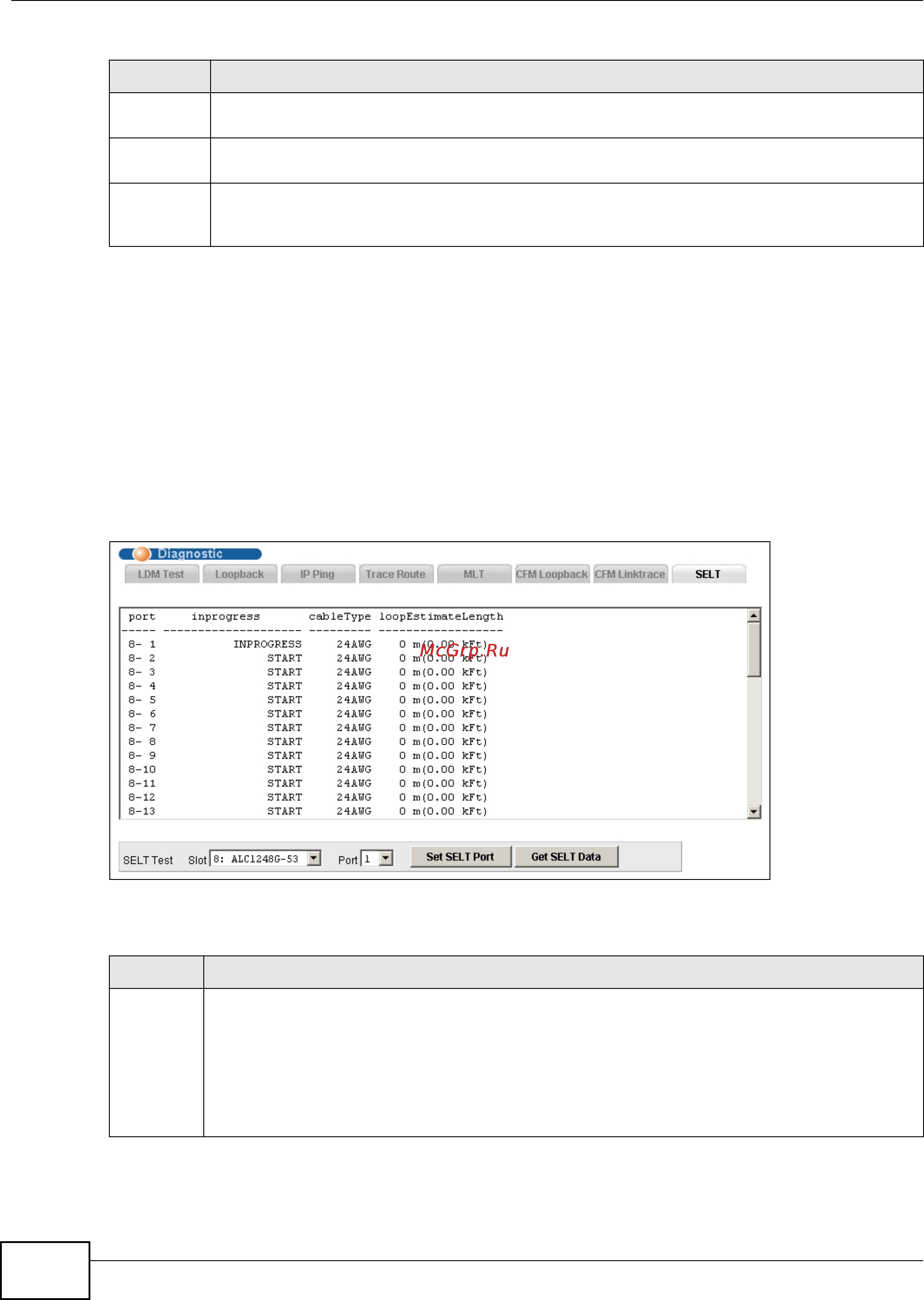 Zyxel IES-6000 [178/1156] Selt test screen