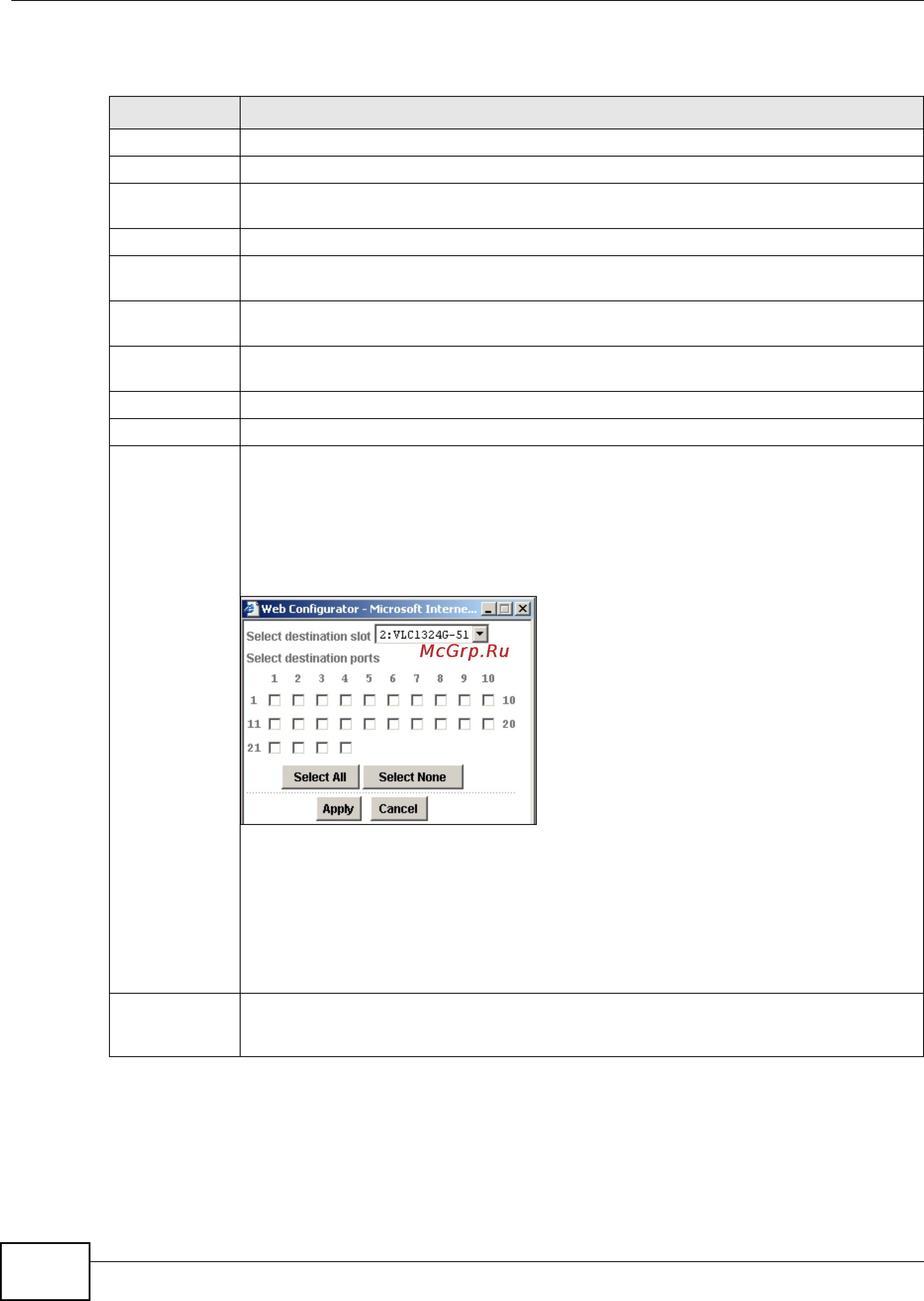 Zyxel IES-5106 [194/1156] Chapter 9 multicast screens