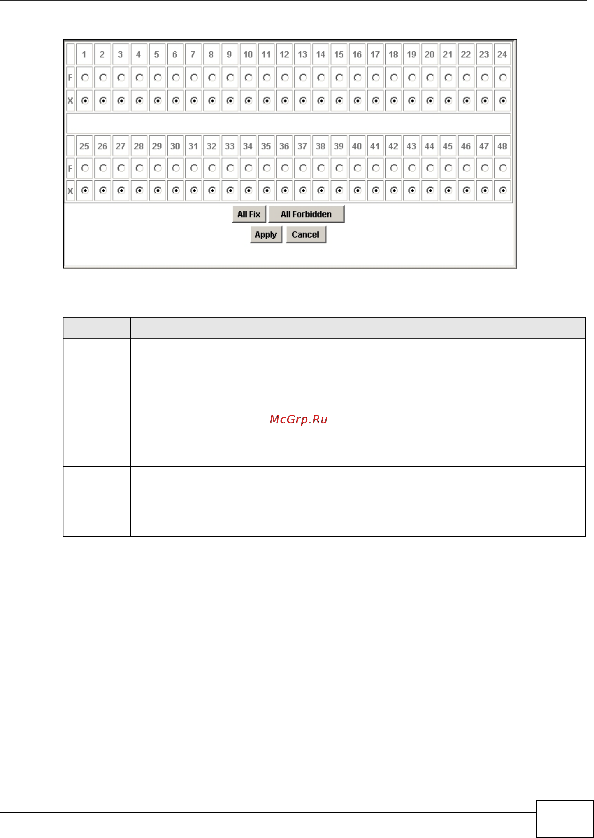 Zyxel IES-5106 [205/1156] Management switch card user s guide