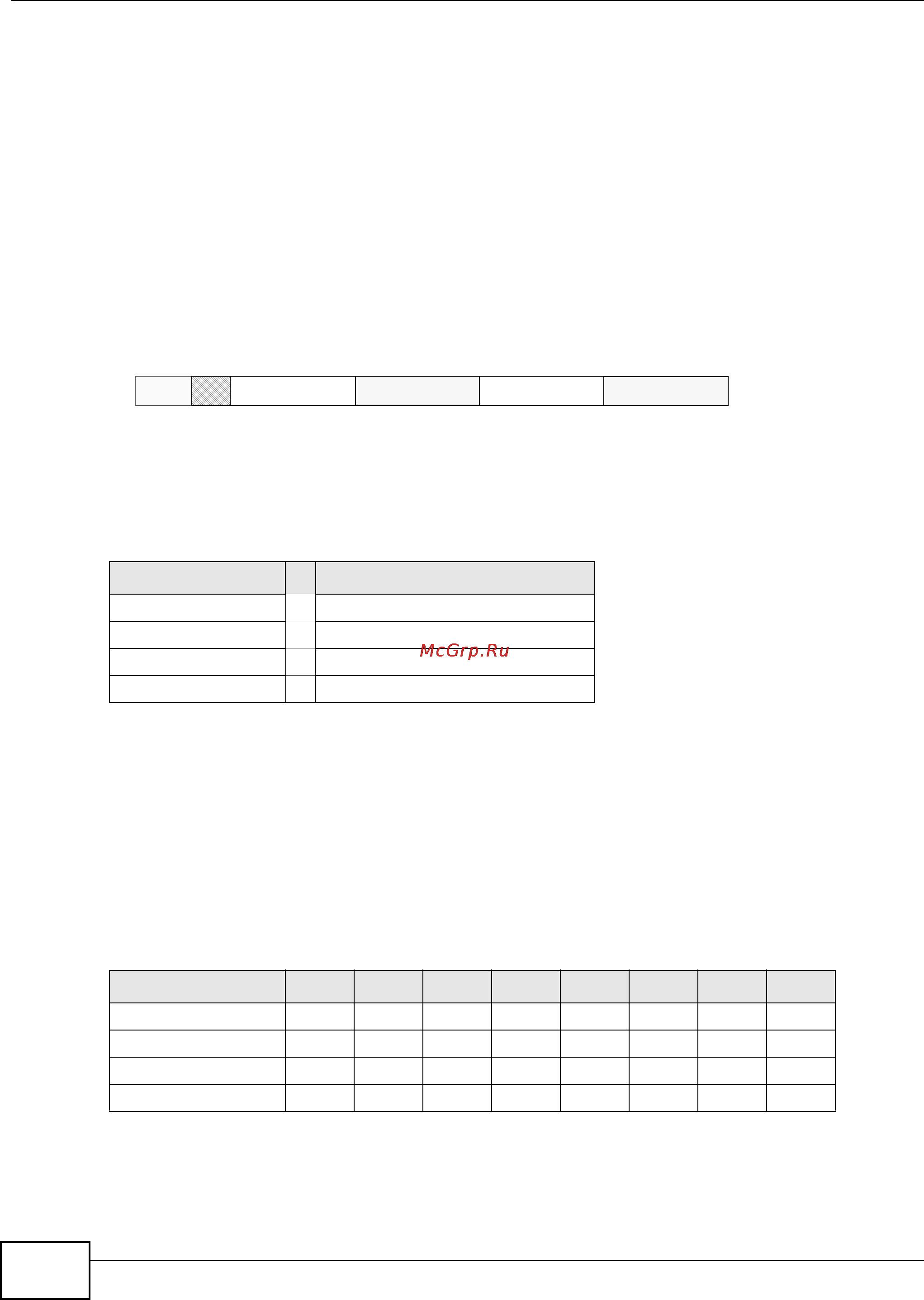 Zyxel IES-5106 [210/1156] Frequency band plan