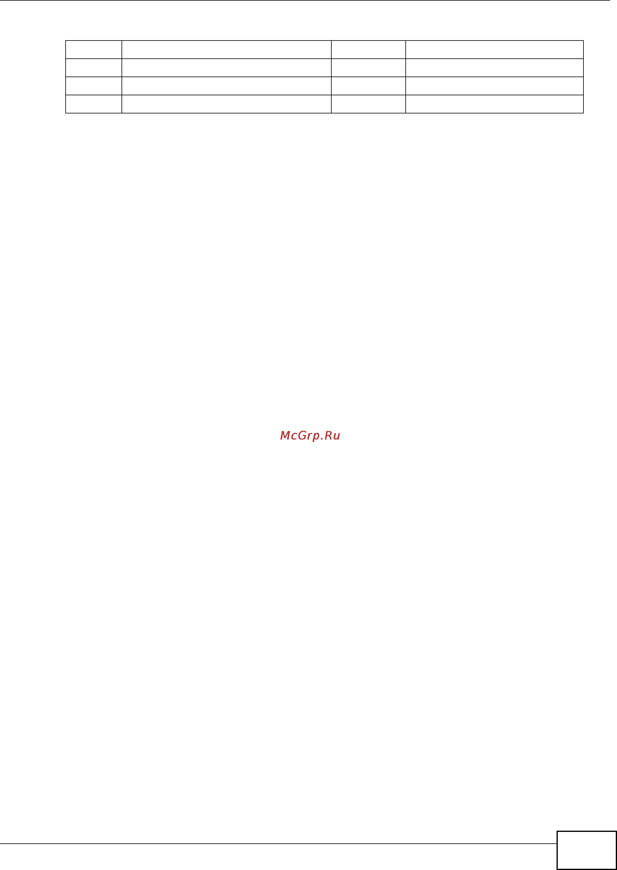 Zyxel IES-5106 [215/1156] 4 dt vlan