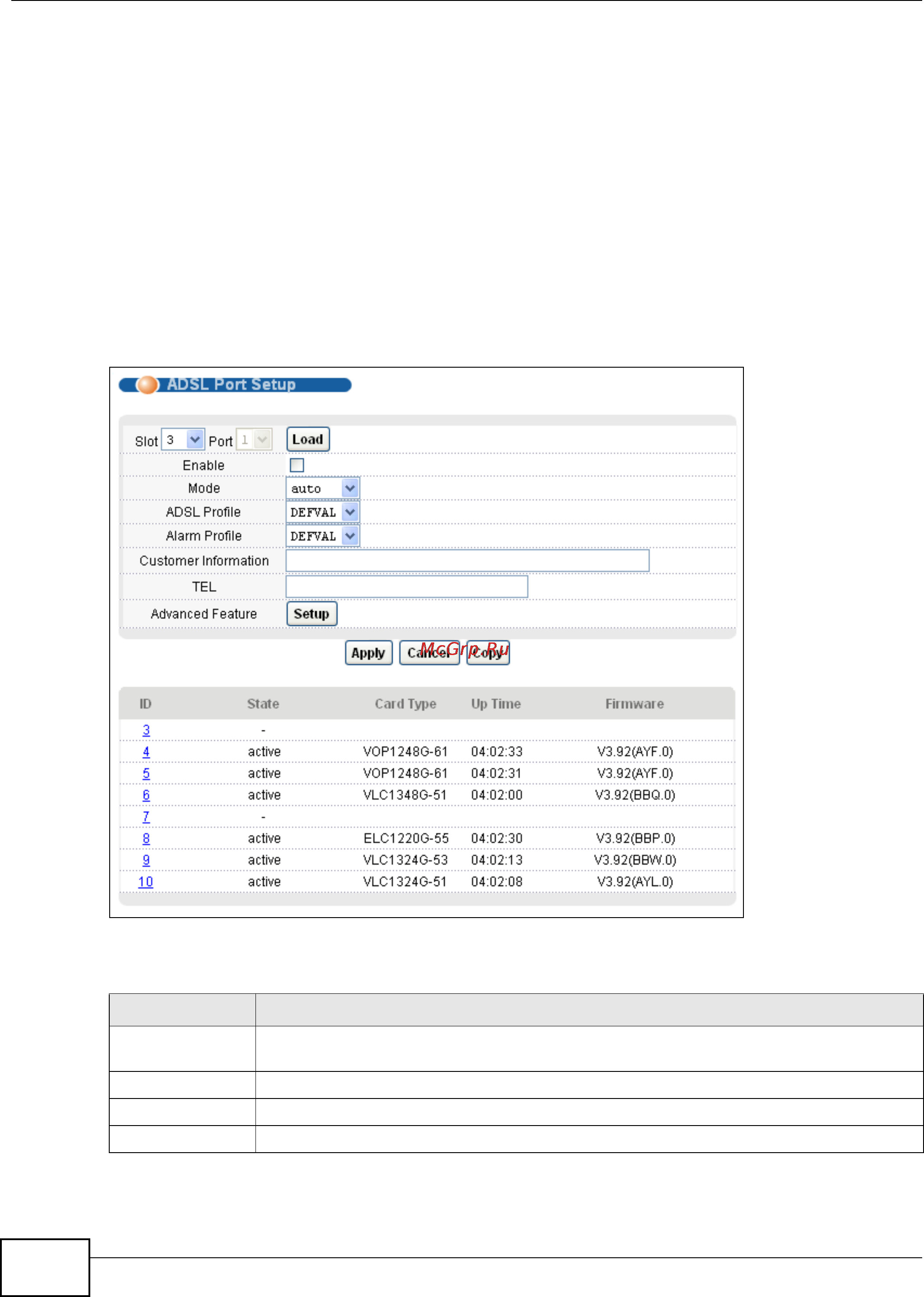 Zyxel IES-5106 [216/1156] Default settings