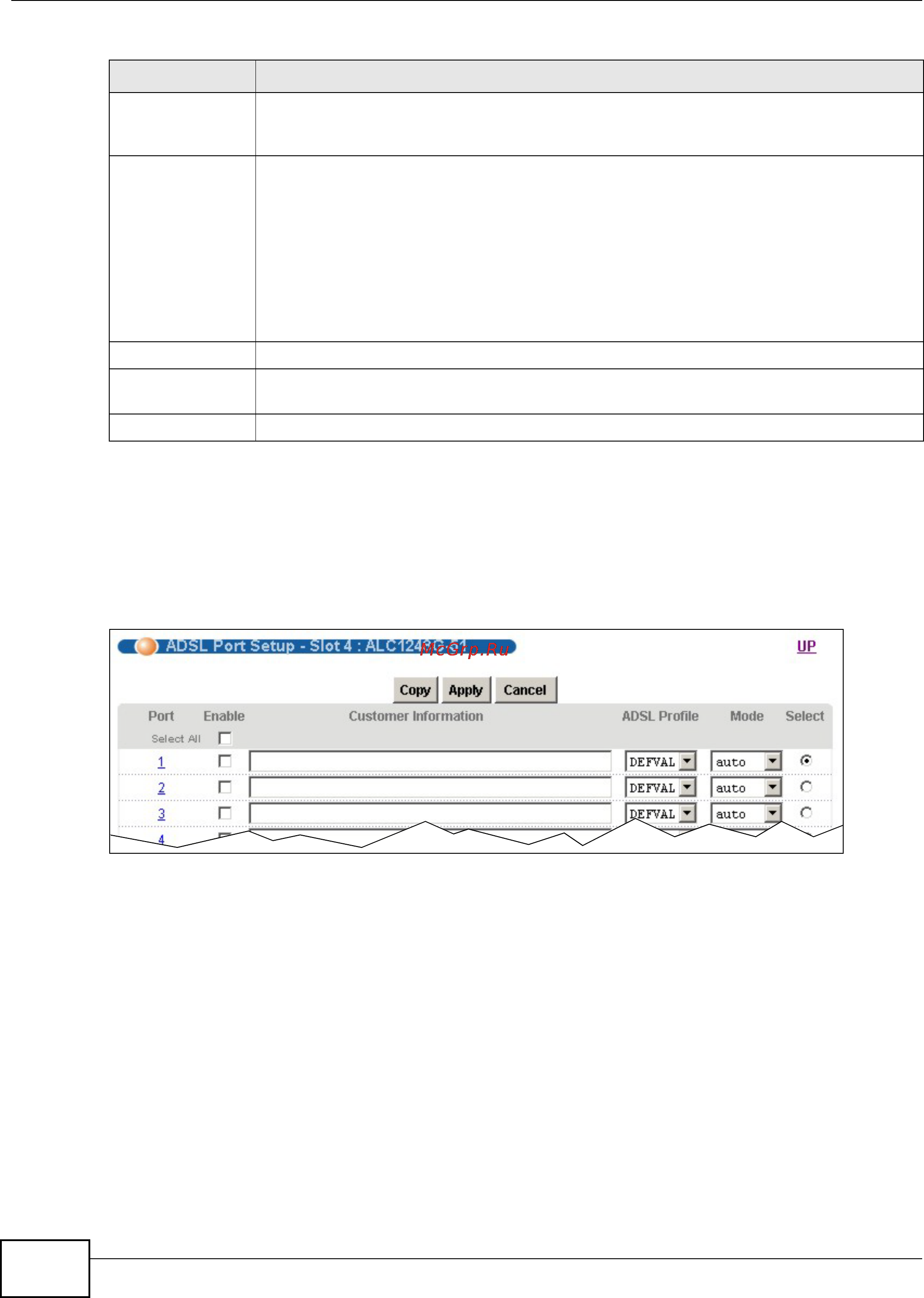 Zyxel IES-6000 [218/1156] Adsl port setup line card screen