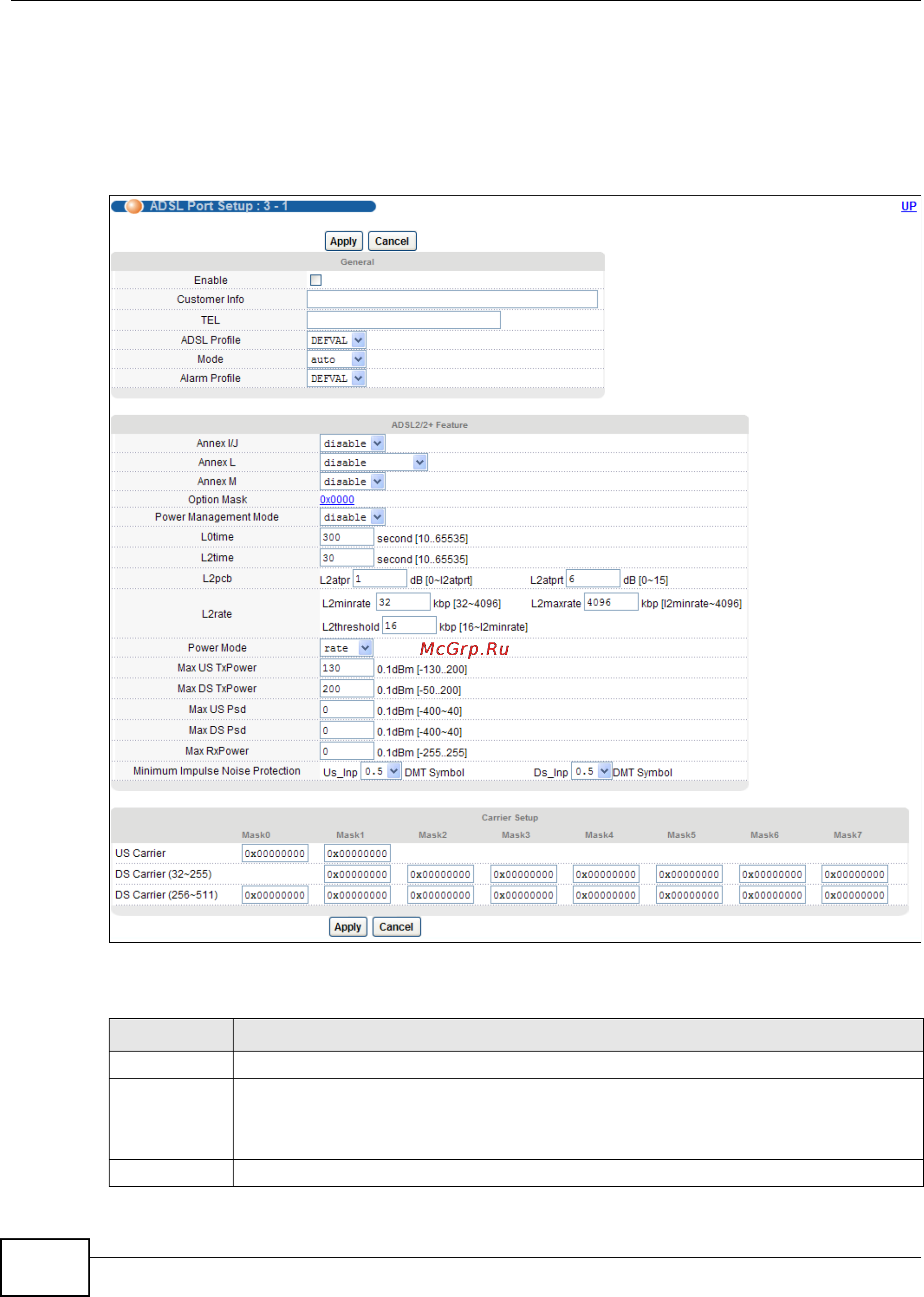 Zyxel IES-5106 [220/1156] Adsl port setup advanced