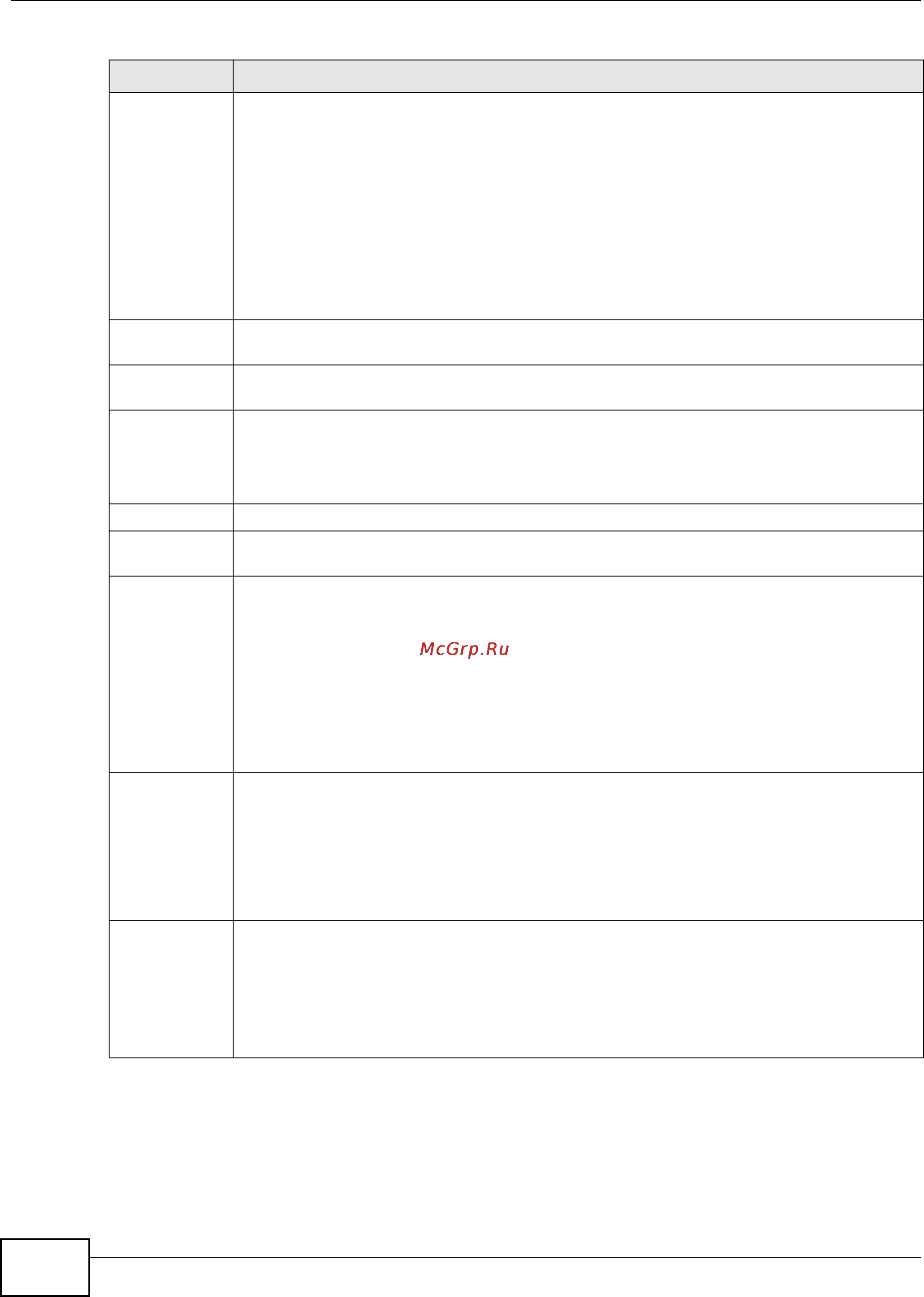 Zyxel IES-5106 [222/1156] Chapter 10 subscriber port setup screens