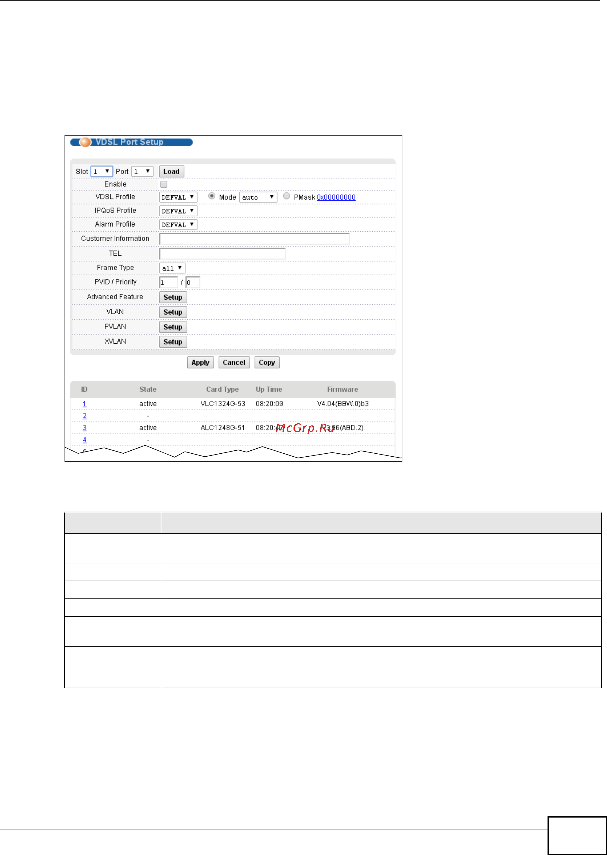 Zyxel IES-5106 [225/1156] Vdsl port setup