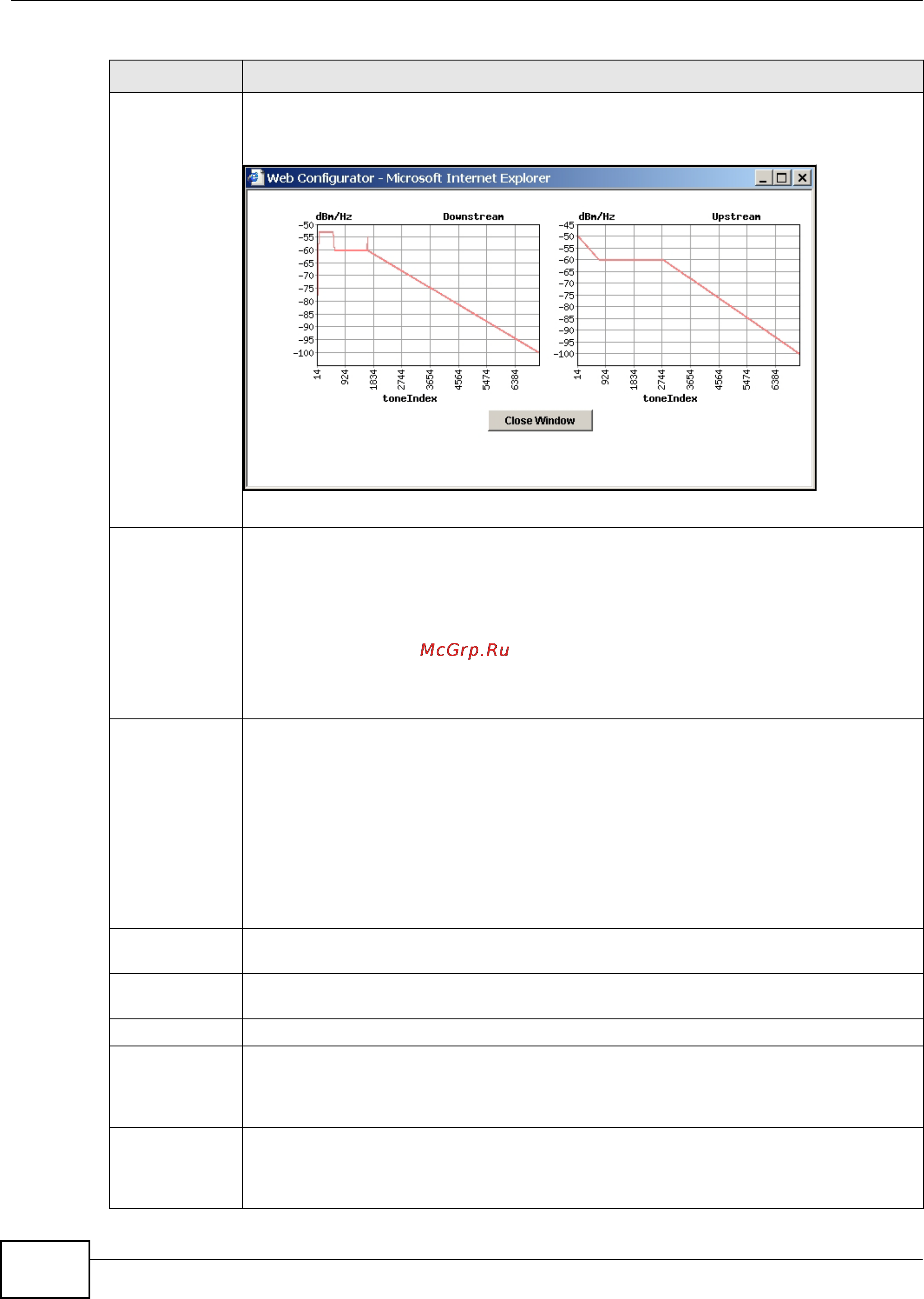 Zyxel IES-5112 [234/1156] Chapter 10 subscriber port setup screens