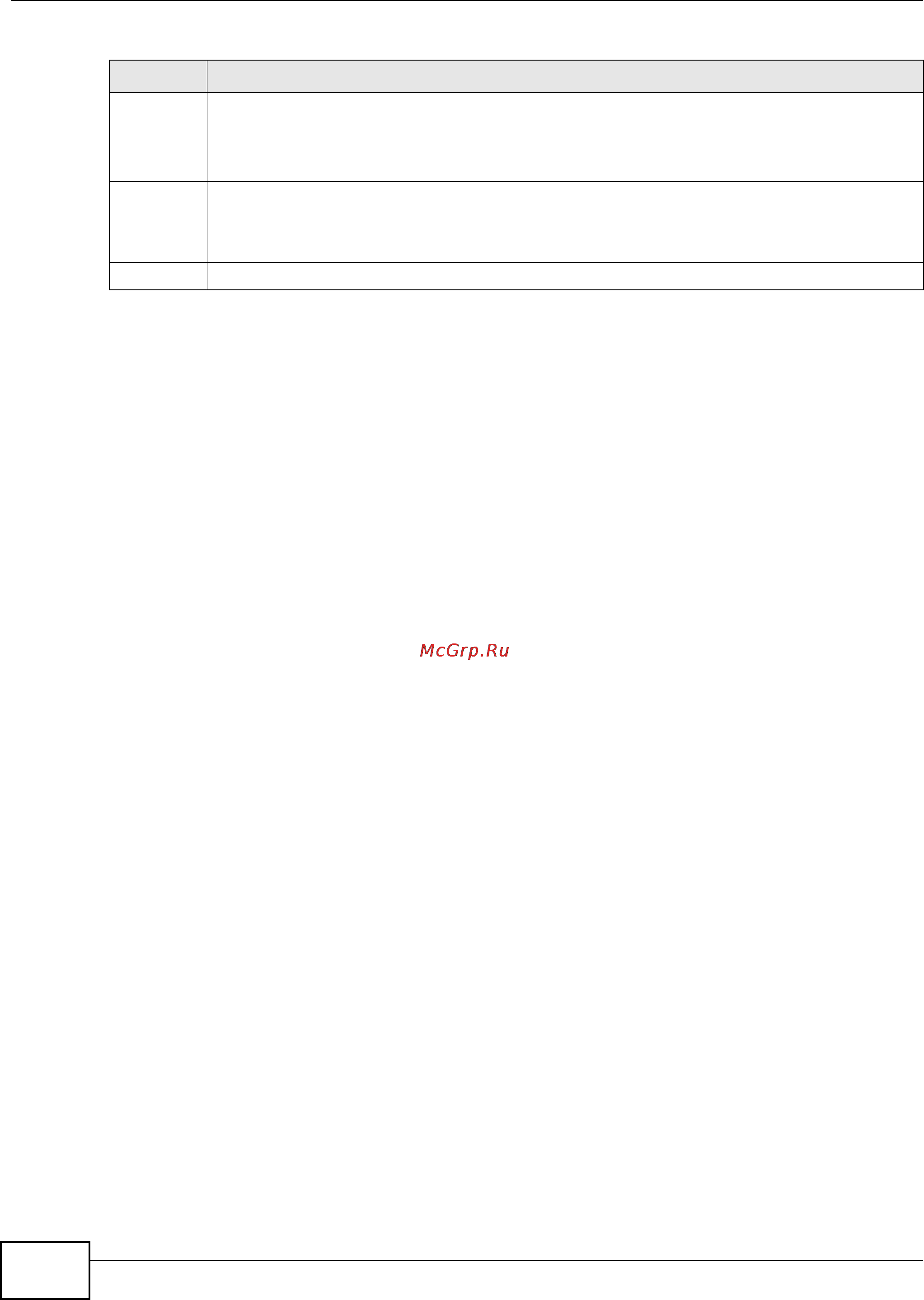 Zyxel IES-5106 [236/1156] Chapter 10 subscriber port setup screens