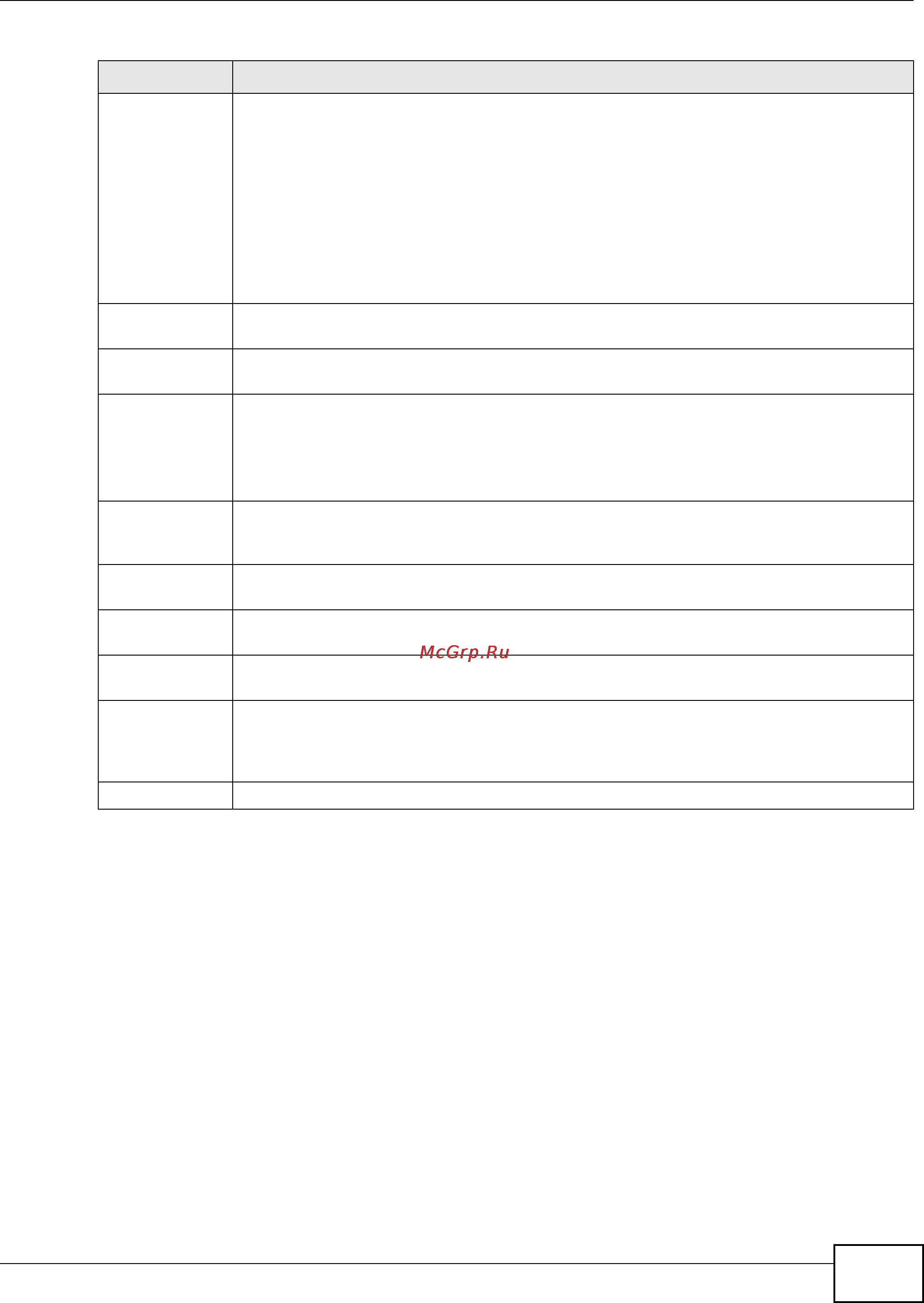 Zyxel IES-5106 [249/1156] Chapter 10 subscriber port setup screens