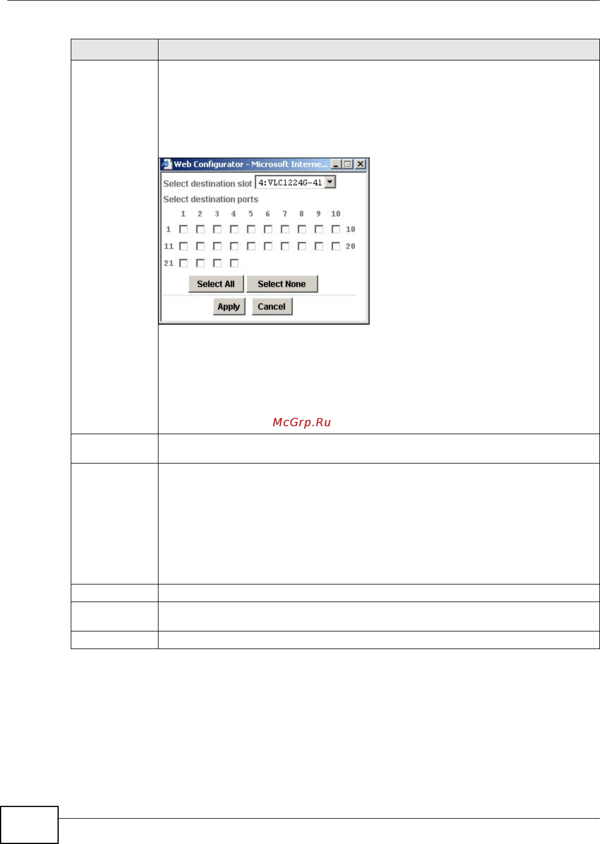 Zyxel IES-5106 [250/1156] Vdsl2 port setup line card screen